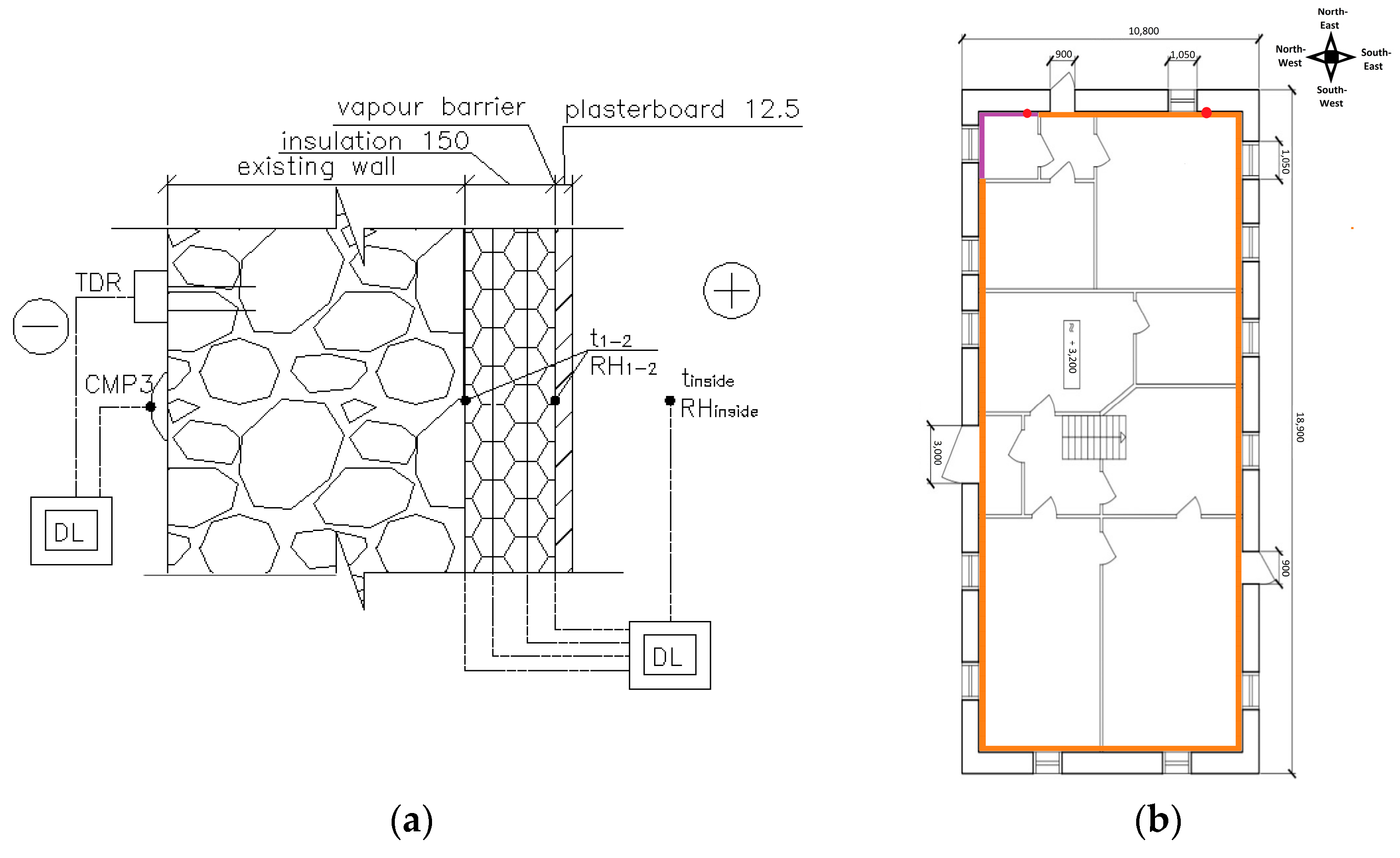Energies 16 00866 g006 Energies 16 00866 g006