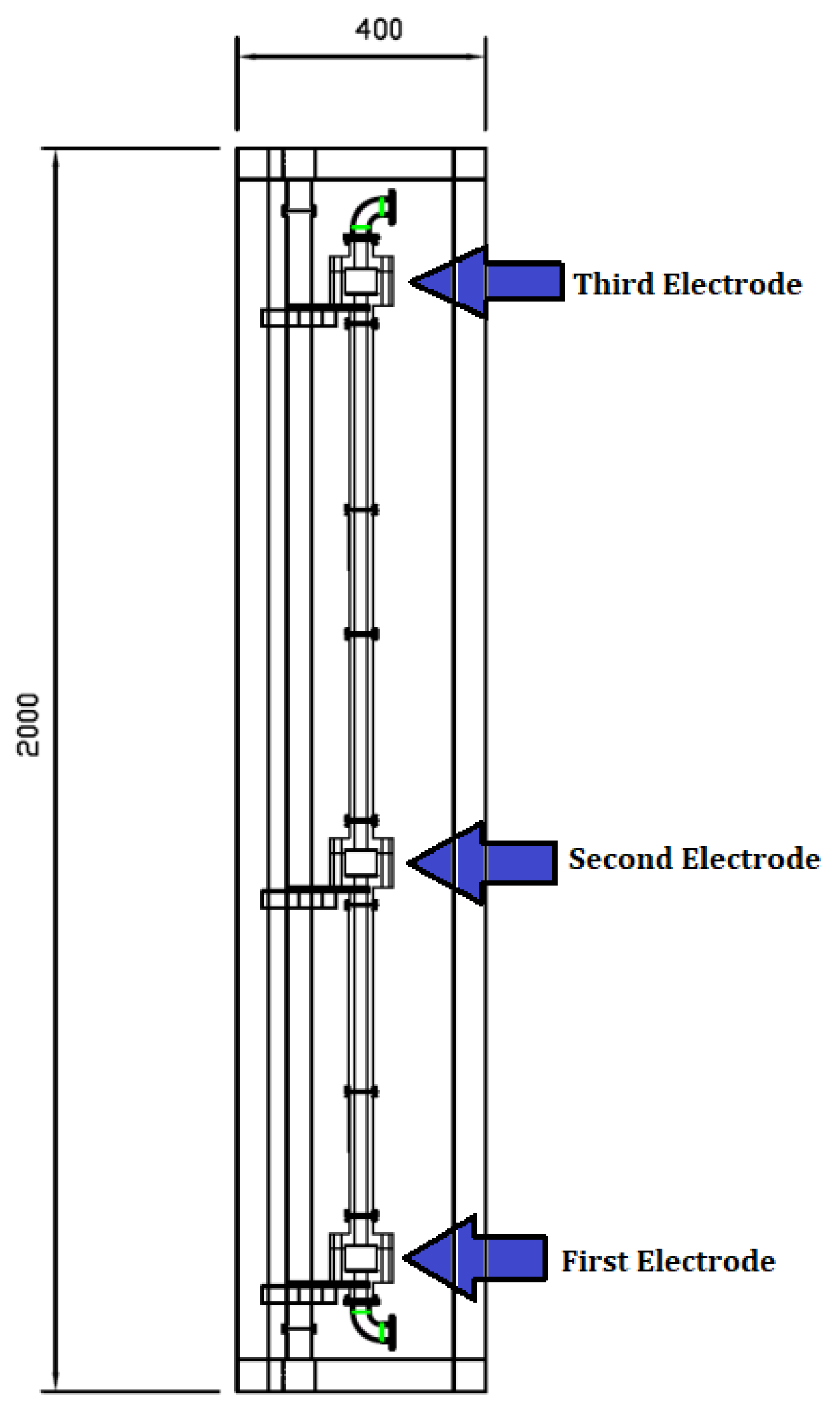 Energies 16 00868 g002 Energies 16 00868 g002