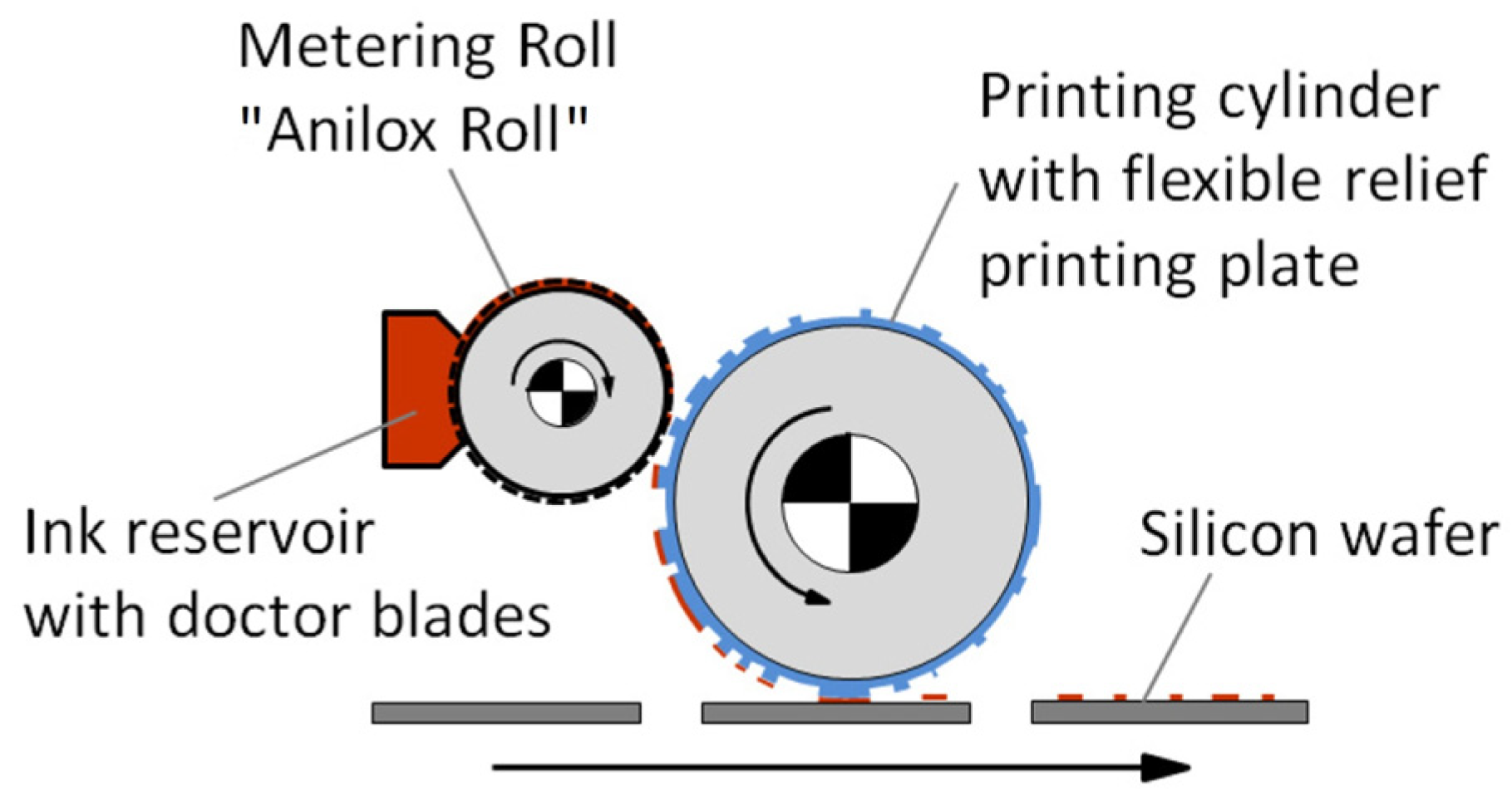 Energies 16 00869 g001 Energies 16 00869 g001