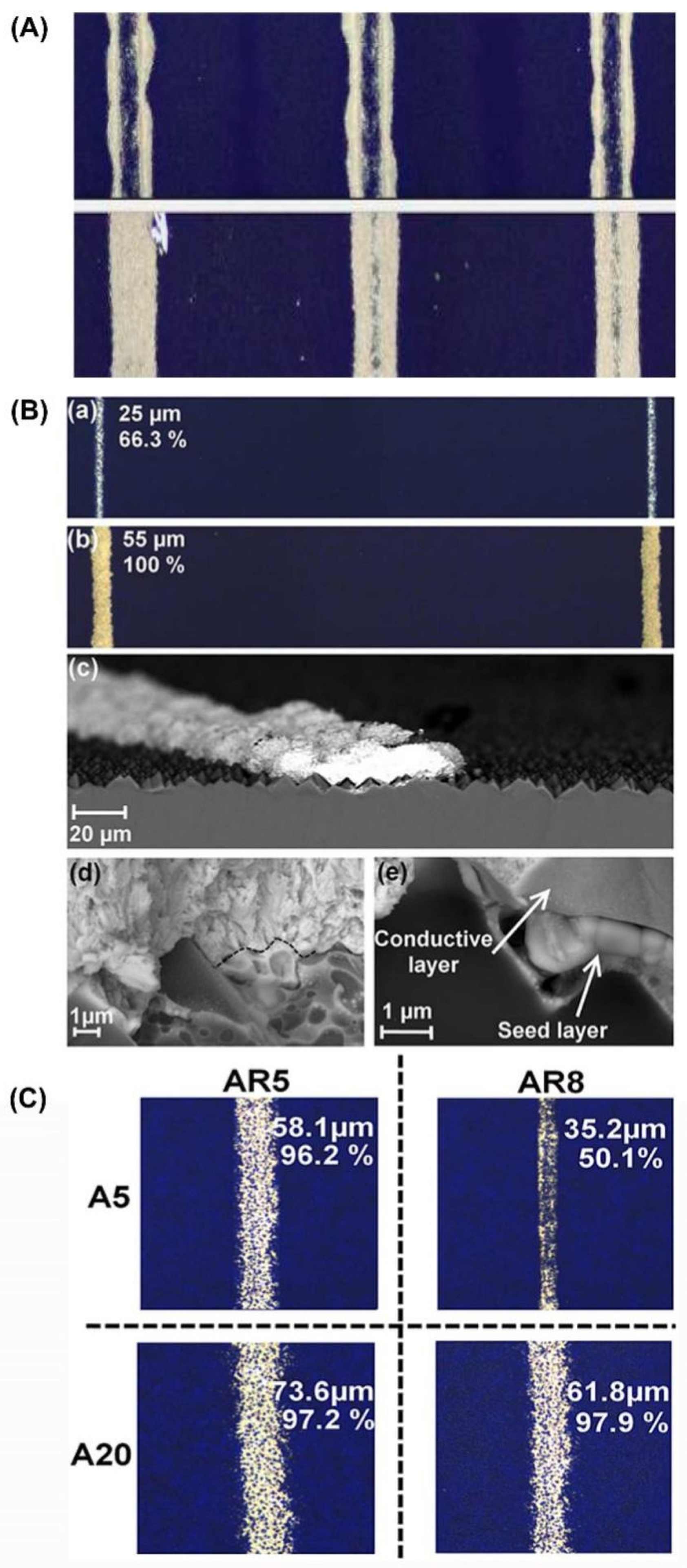 Energies 16 00869 g002 Energies 16 00869 g002