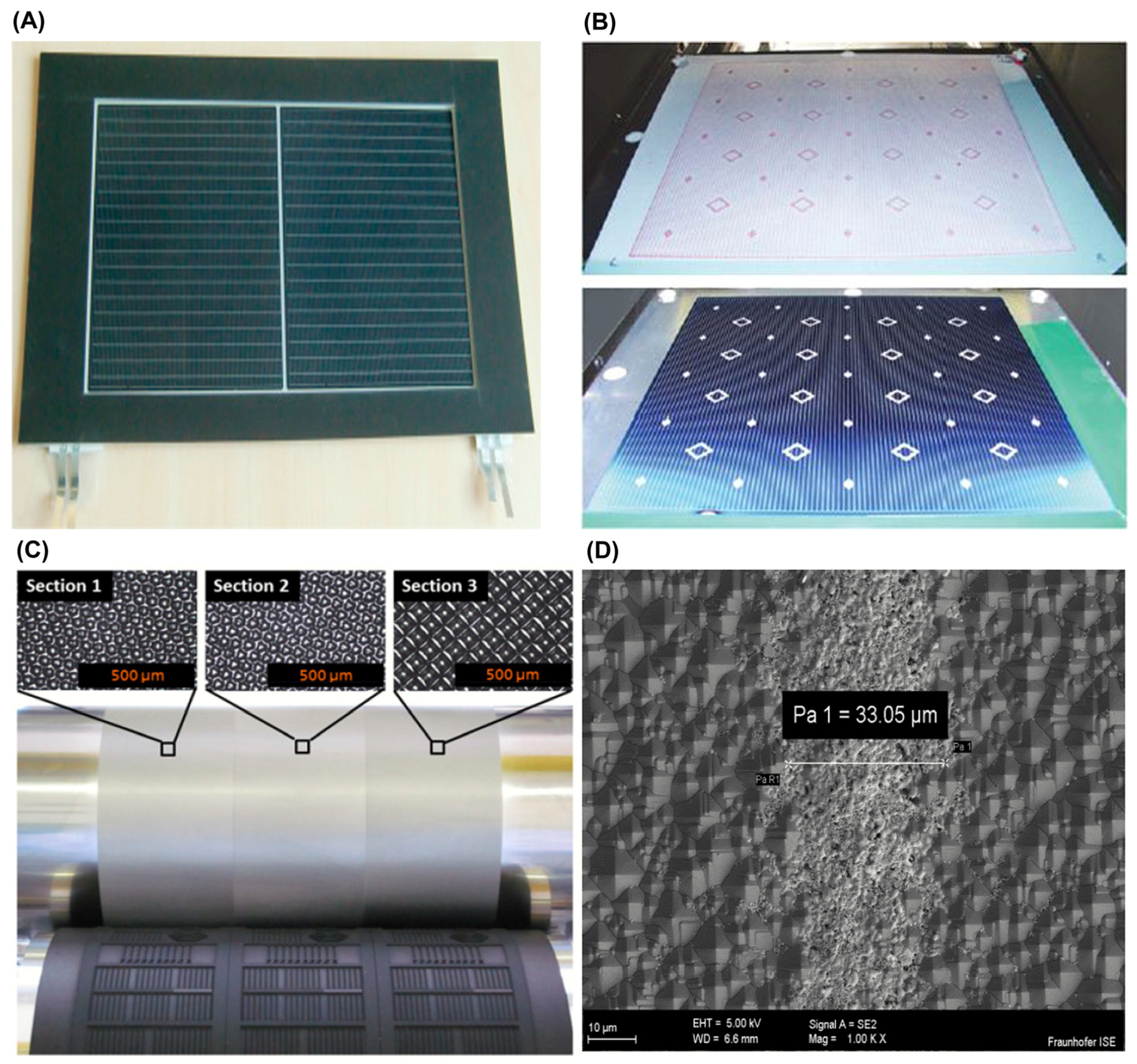 Energies 16 00869 g003 Energies 16 00869 g003