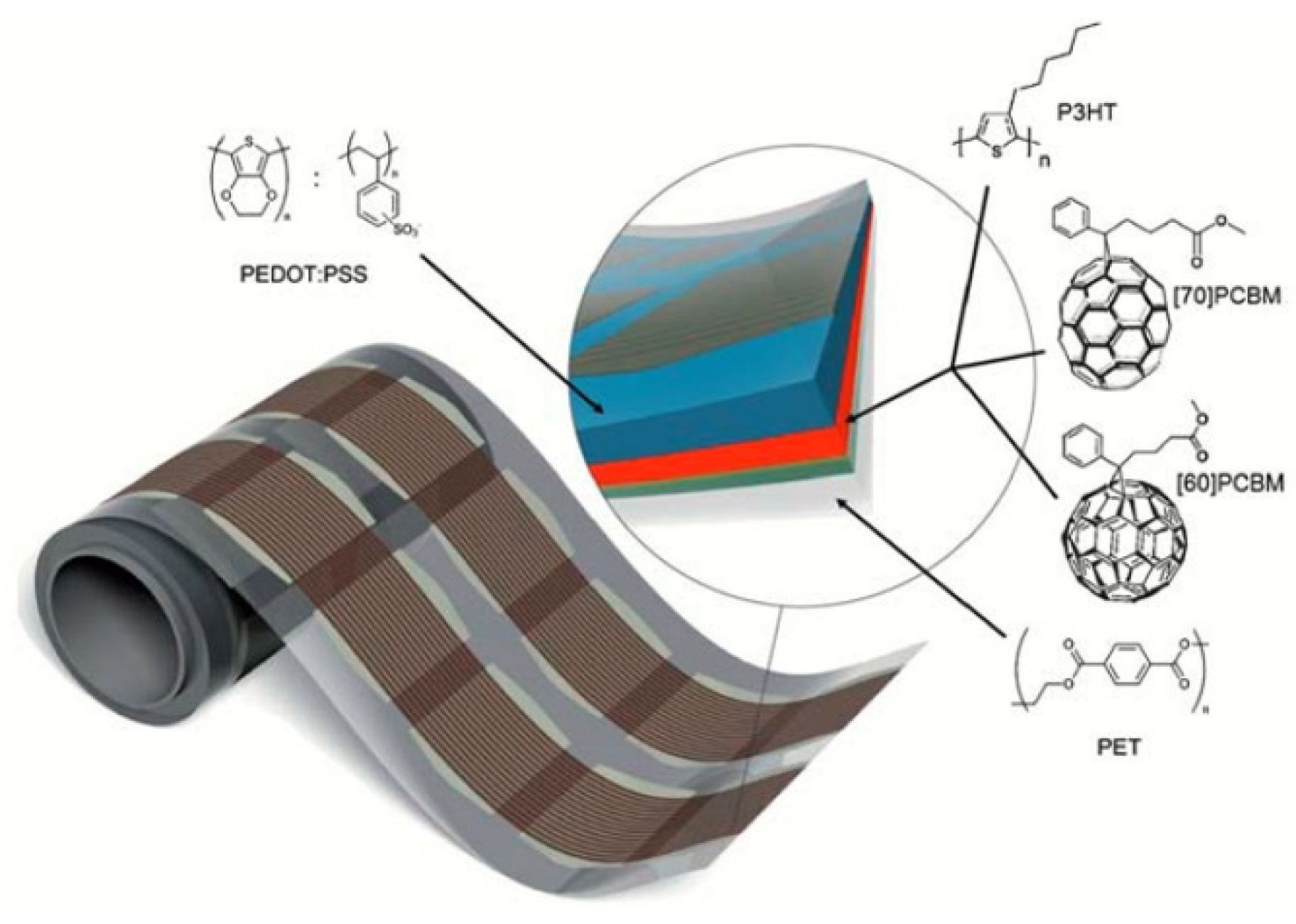 Energies 16 00869 g004 Energies 16 00869 g004