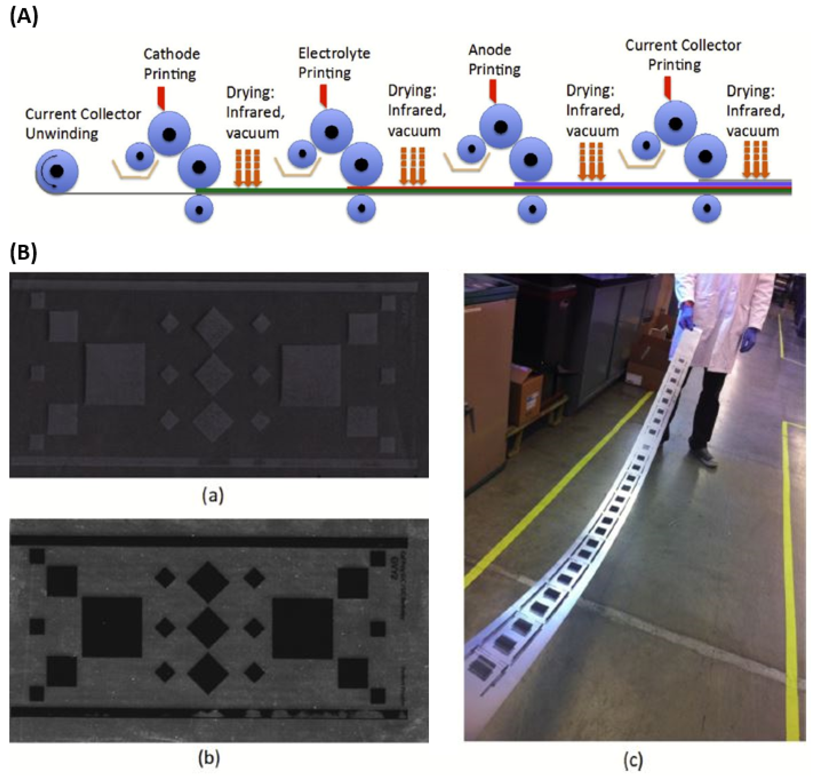 Energies 16 00869 g007 Energies 16 00869 g007