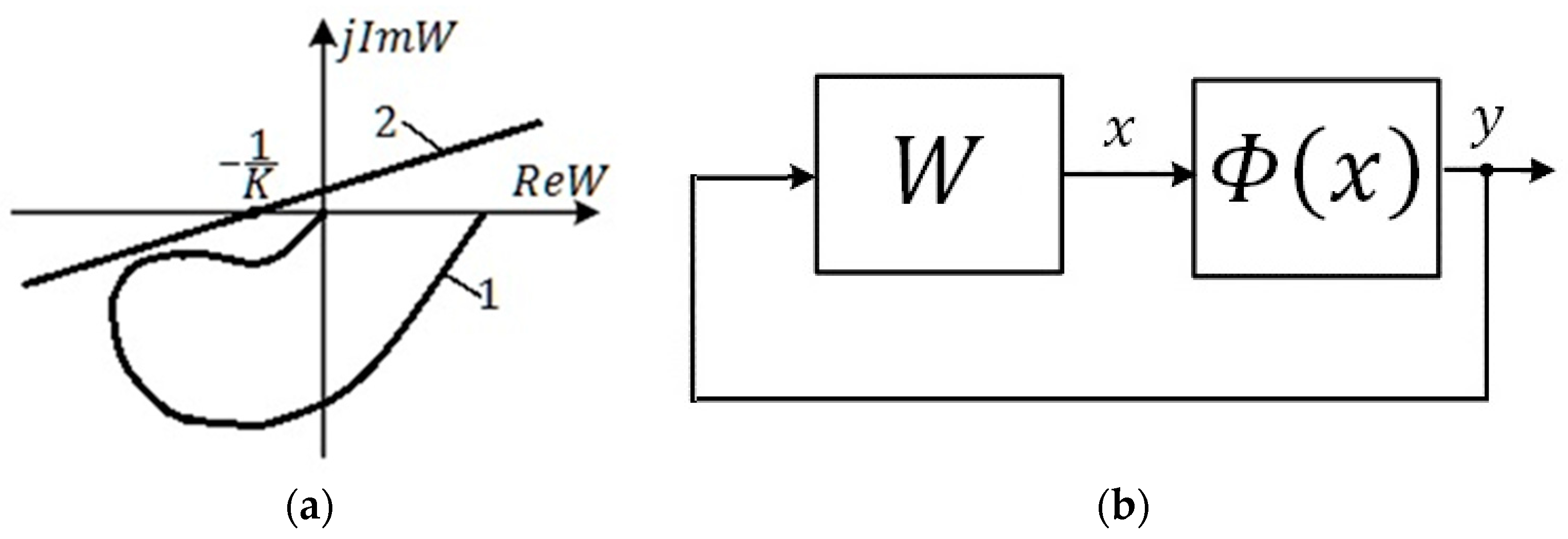 Energies 16 00872 g004 550