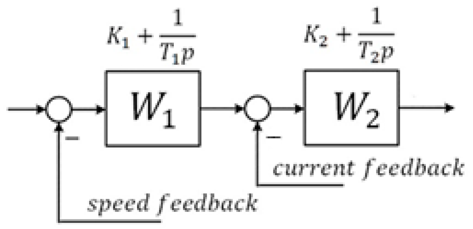 Energies 16 00872 g008 550