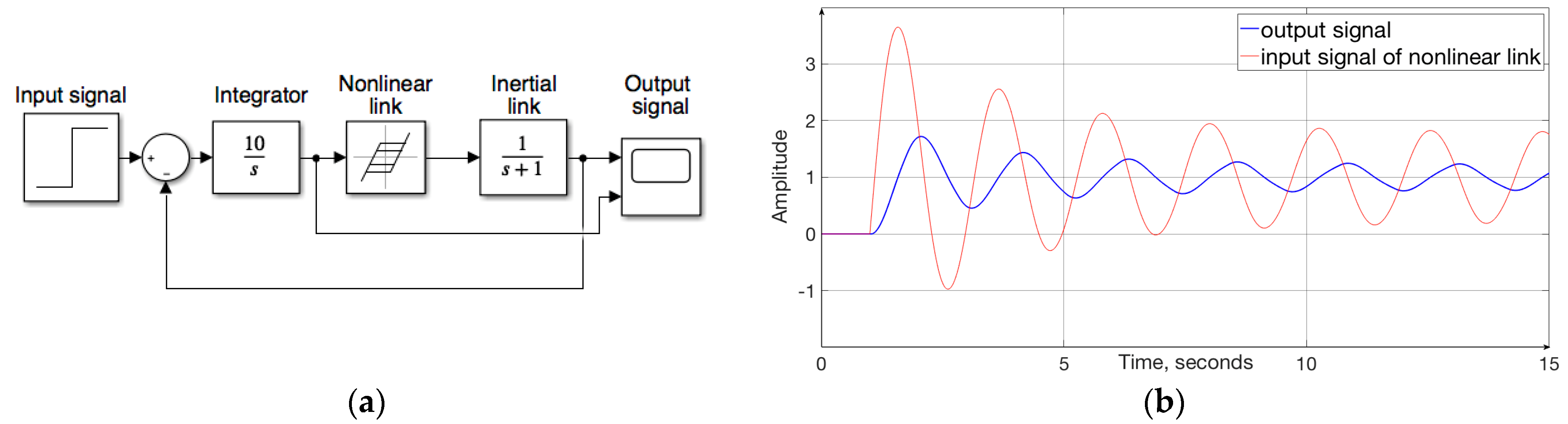 Energies 16 00872 g010 550