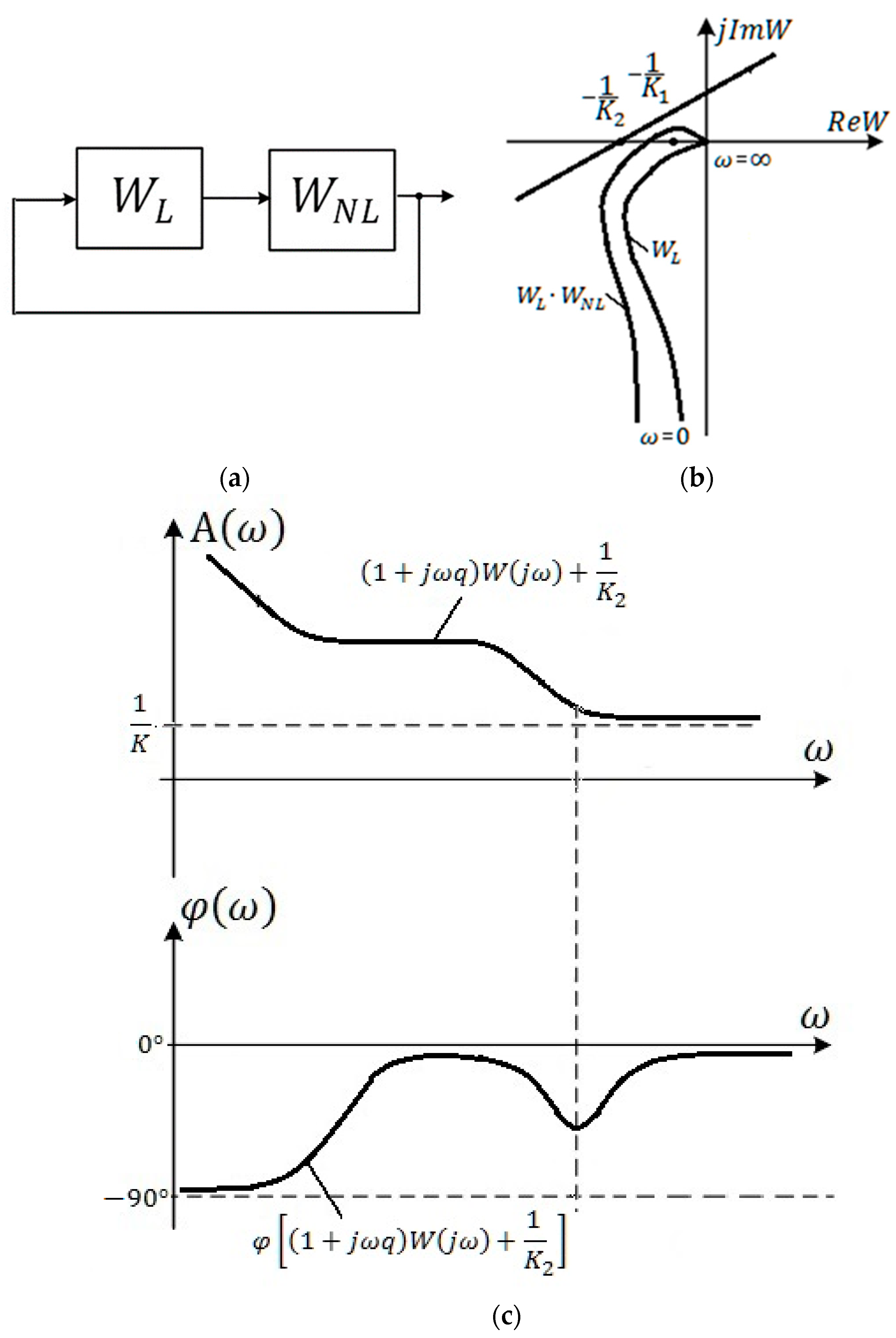 Energies 16 00872 g012 550