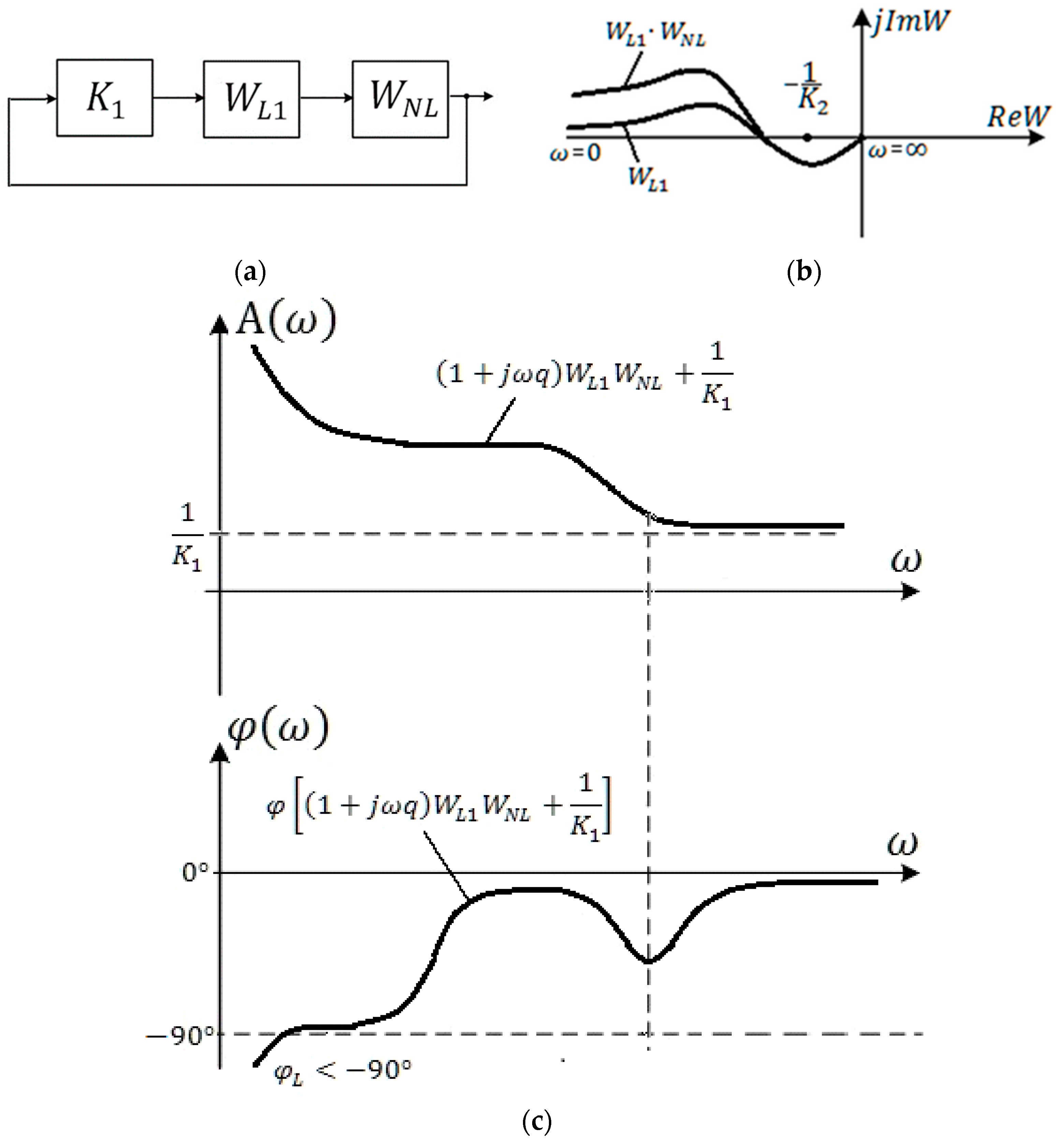 Energies 16 00872 g015 550