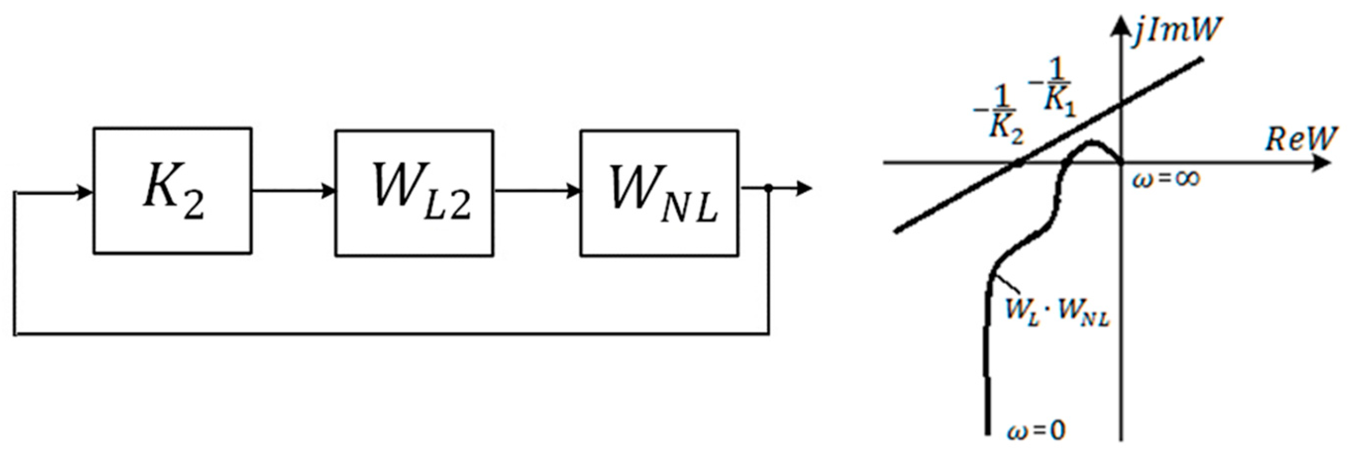 Energies 16 00872 g017 550