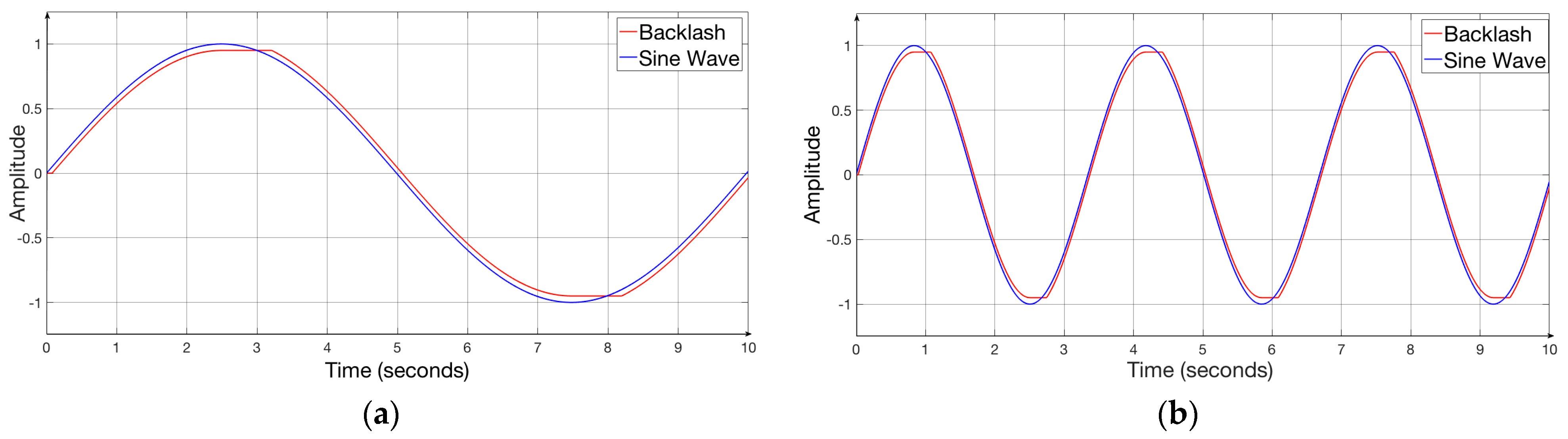Energies 16 00872 g0a1 550