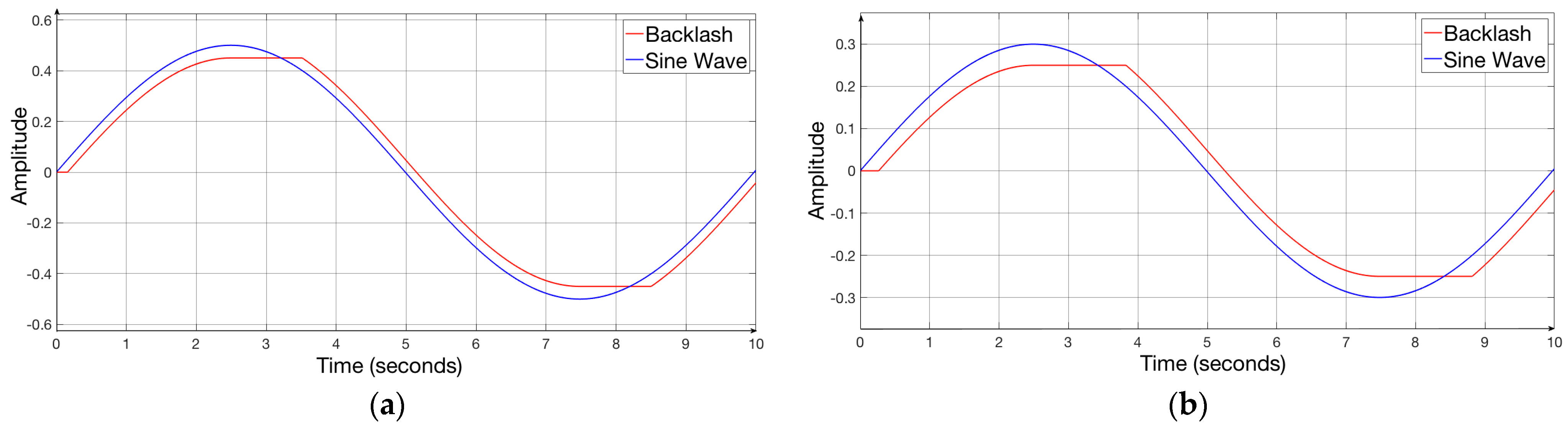 Energies 16 00872 g0a2 550