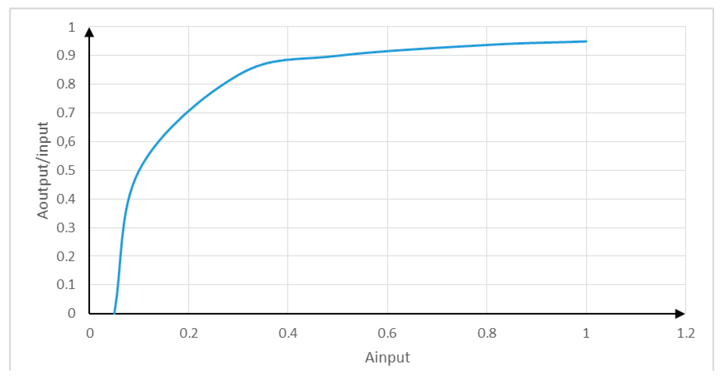 Energies 16 00872 g0a3 550