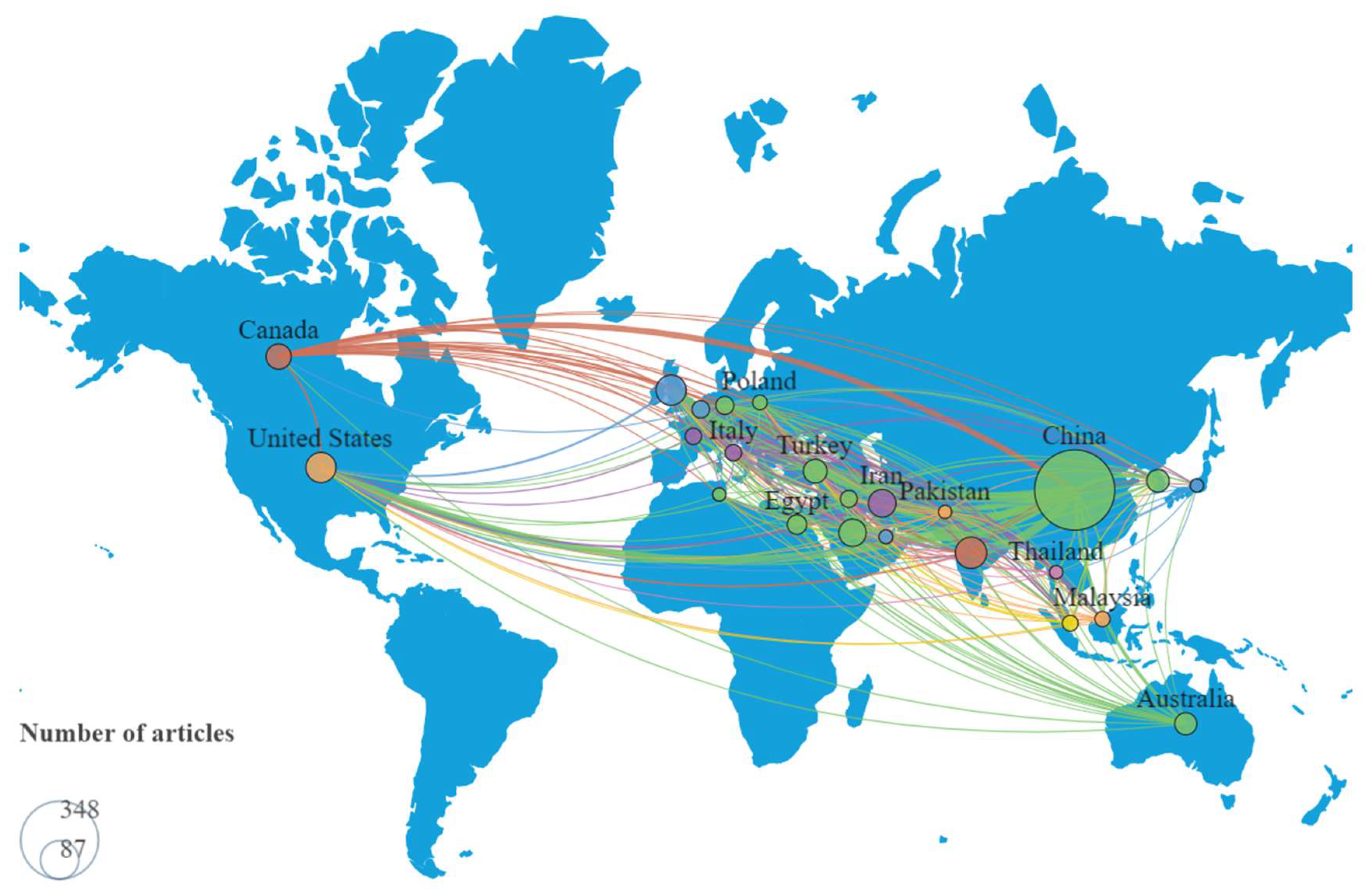 Energies 16 00876 g002