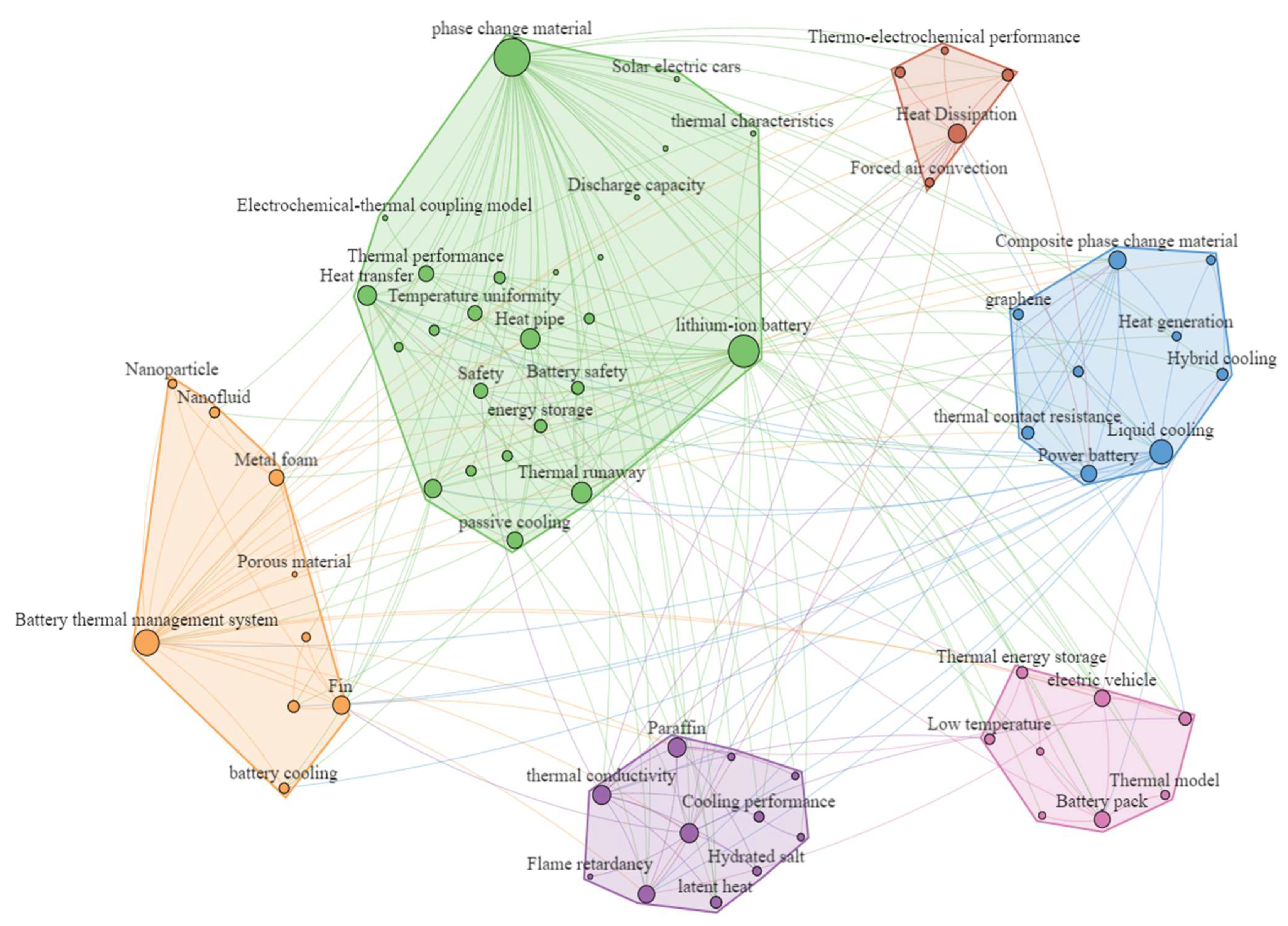 Energies 16 00876 g006