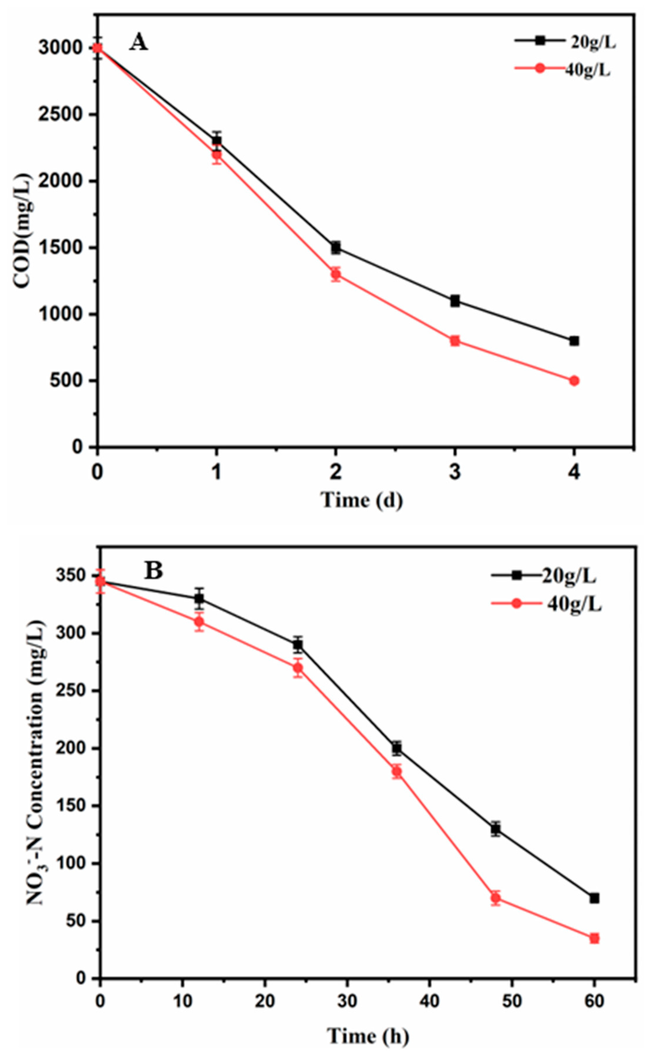 Energies 16 00877 g004