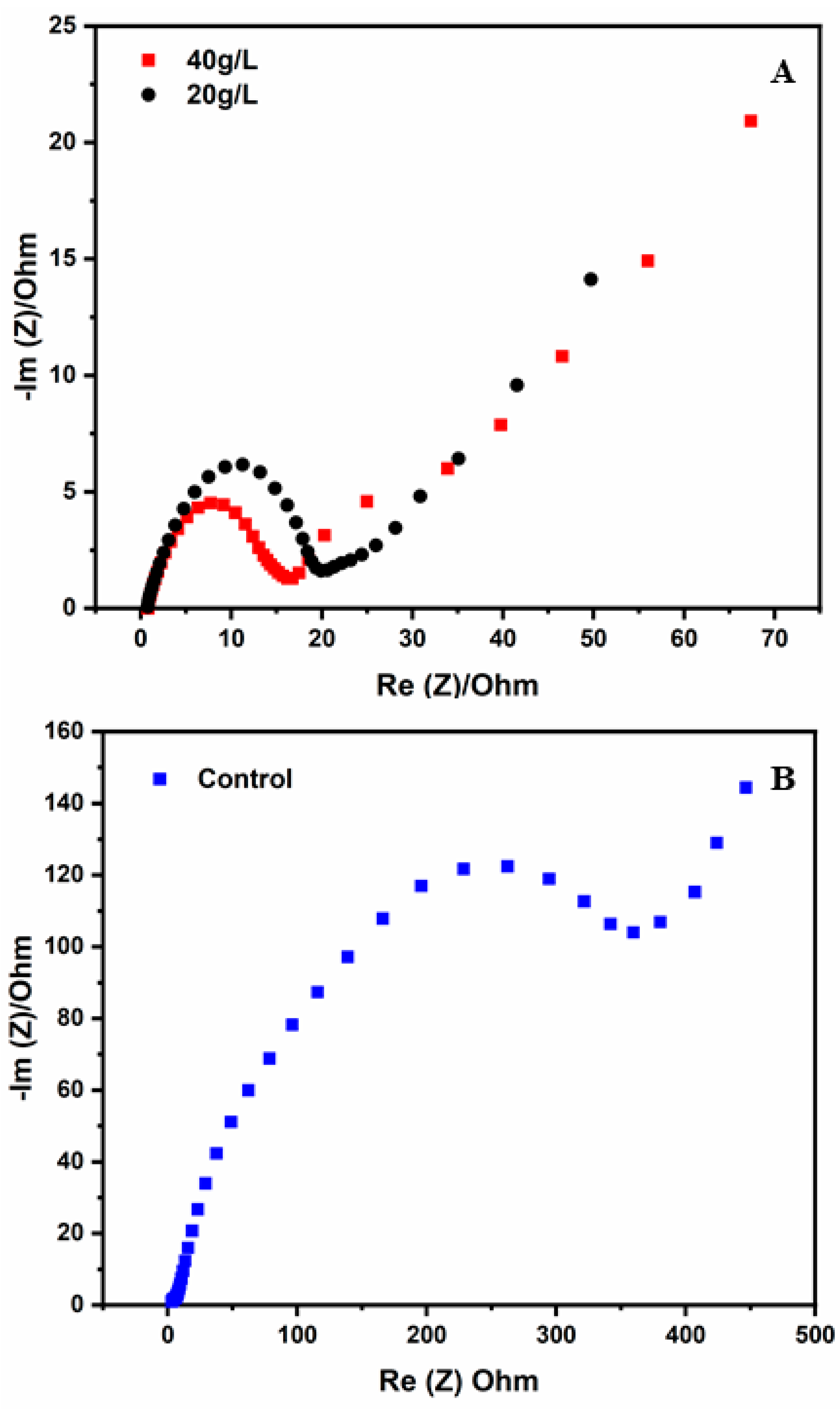 Energies 16 00877 g006