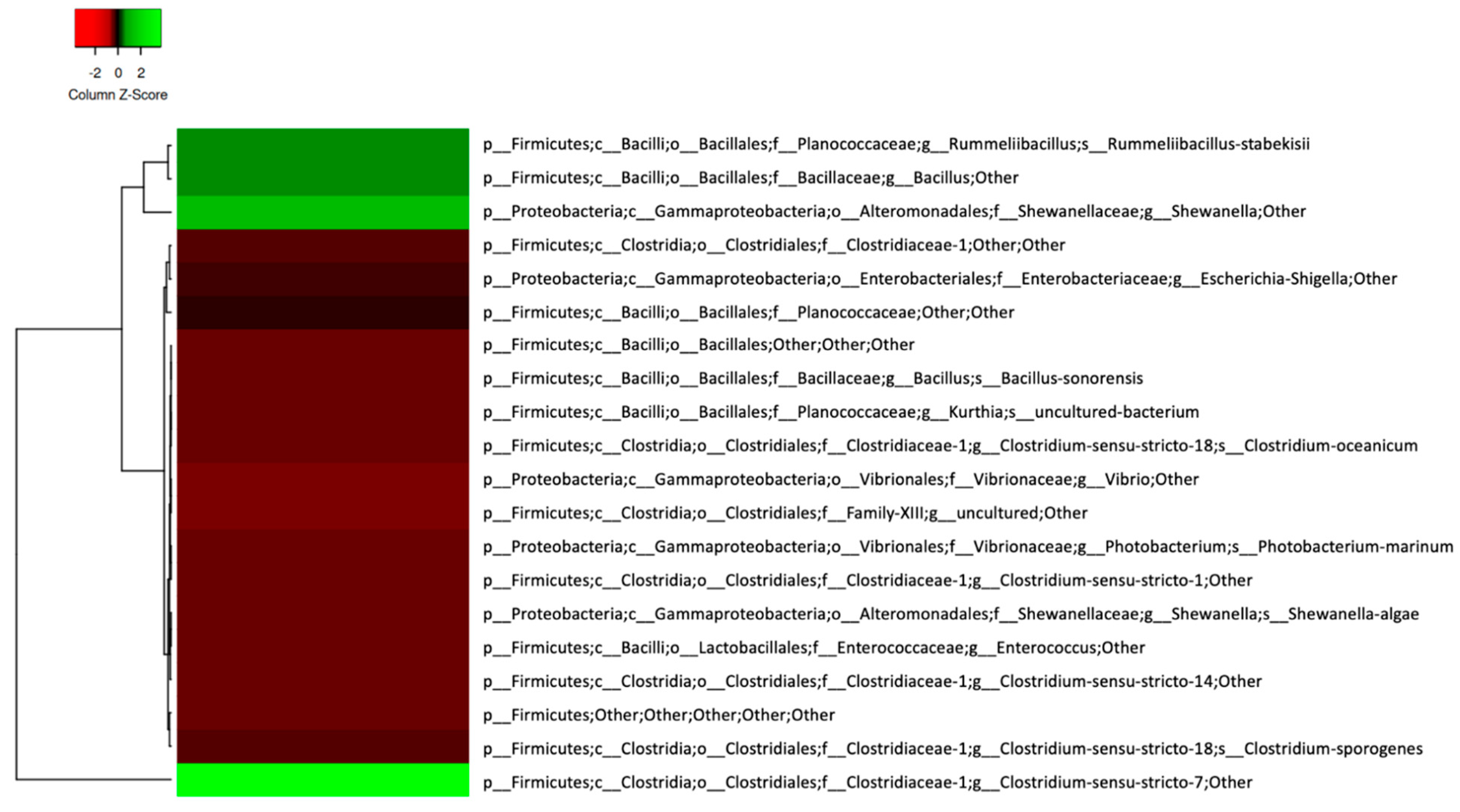 Energies 16 00877 g008