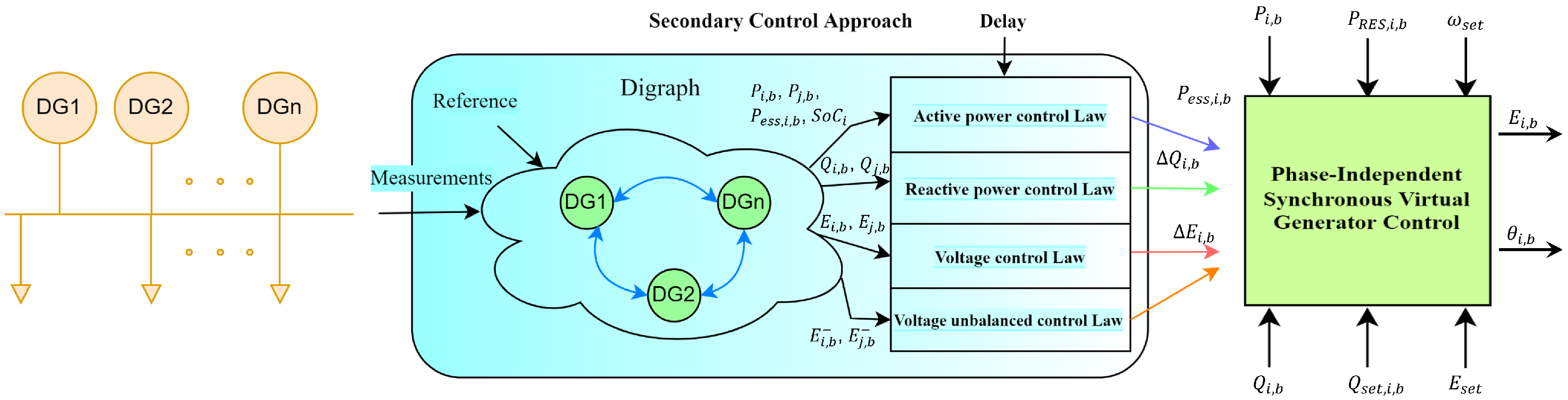 Energies 16 00878 g003 Energies 16 00878 g003