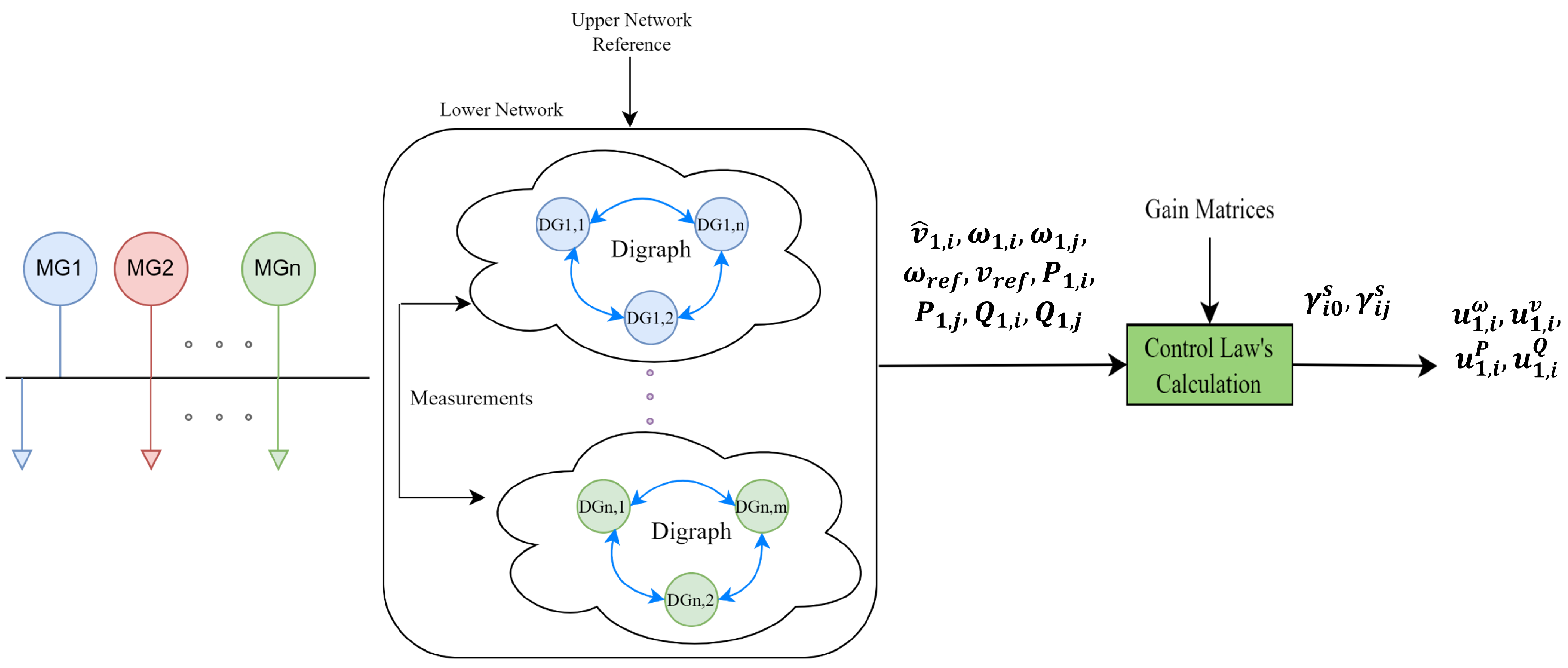 Energies 16 00878 g006 Energies 16 00878 g006