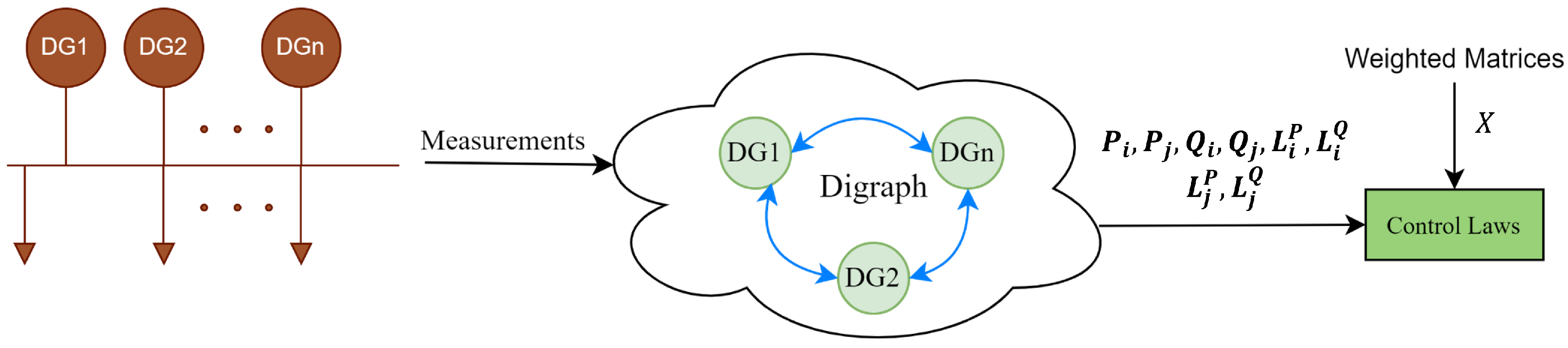 Energies 16 00878 g007 Energies 16 00878 g007