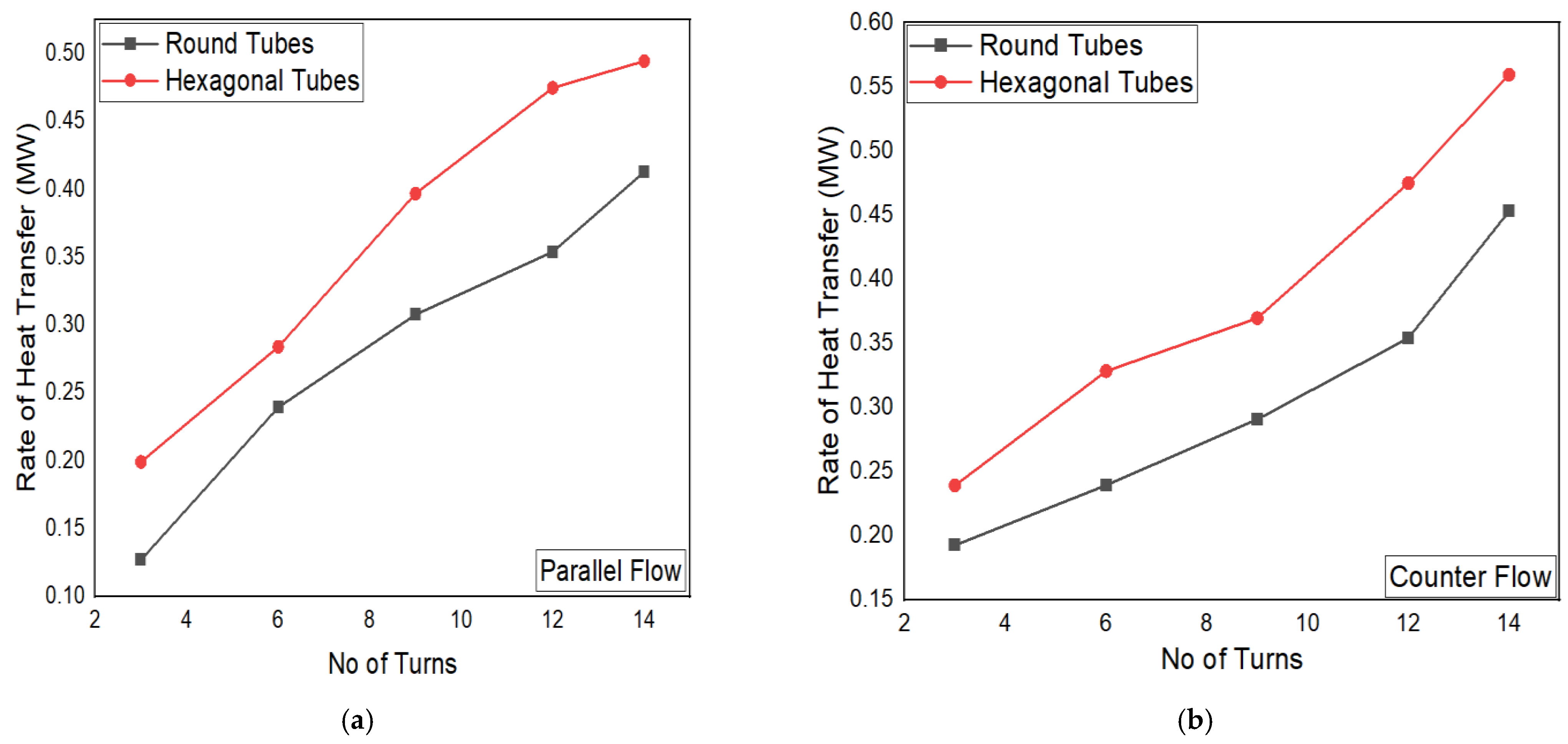 Energies 16 00880 g006