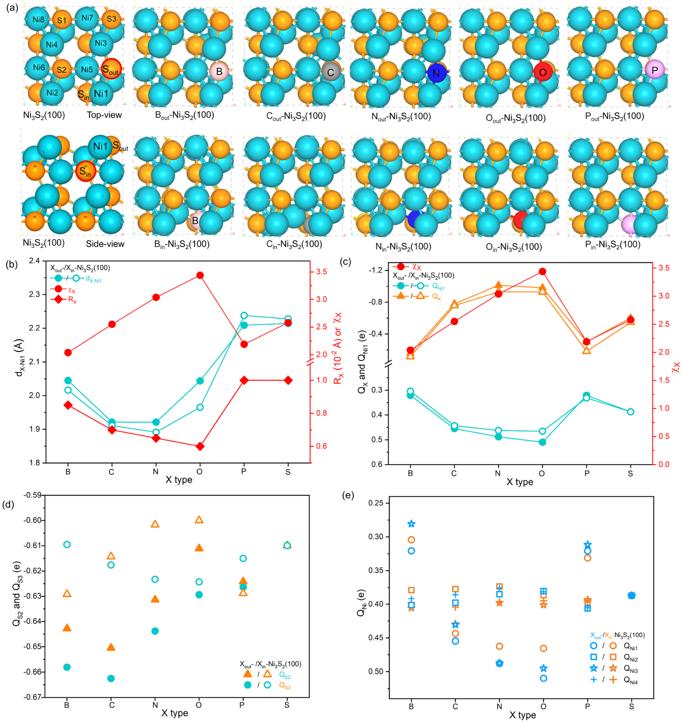 Energies 16 00881 g001