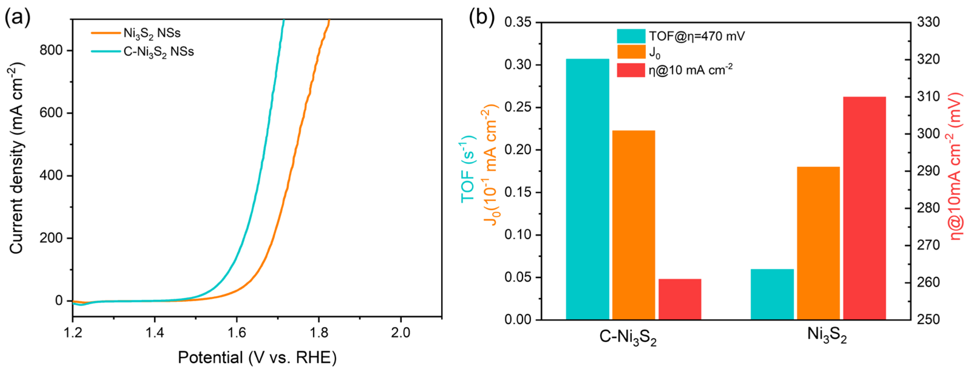 Energies 16 00881 g004