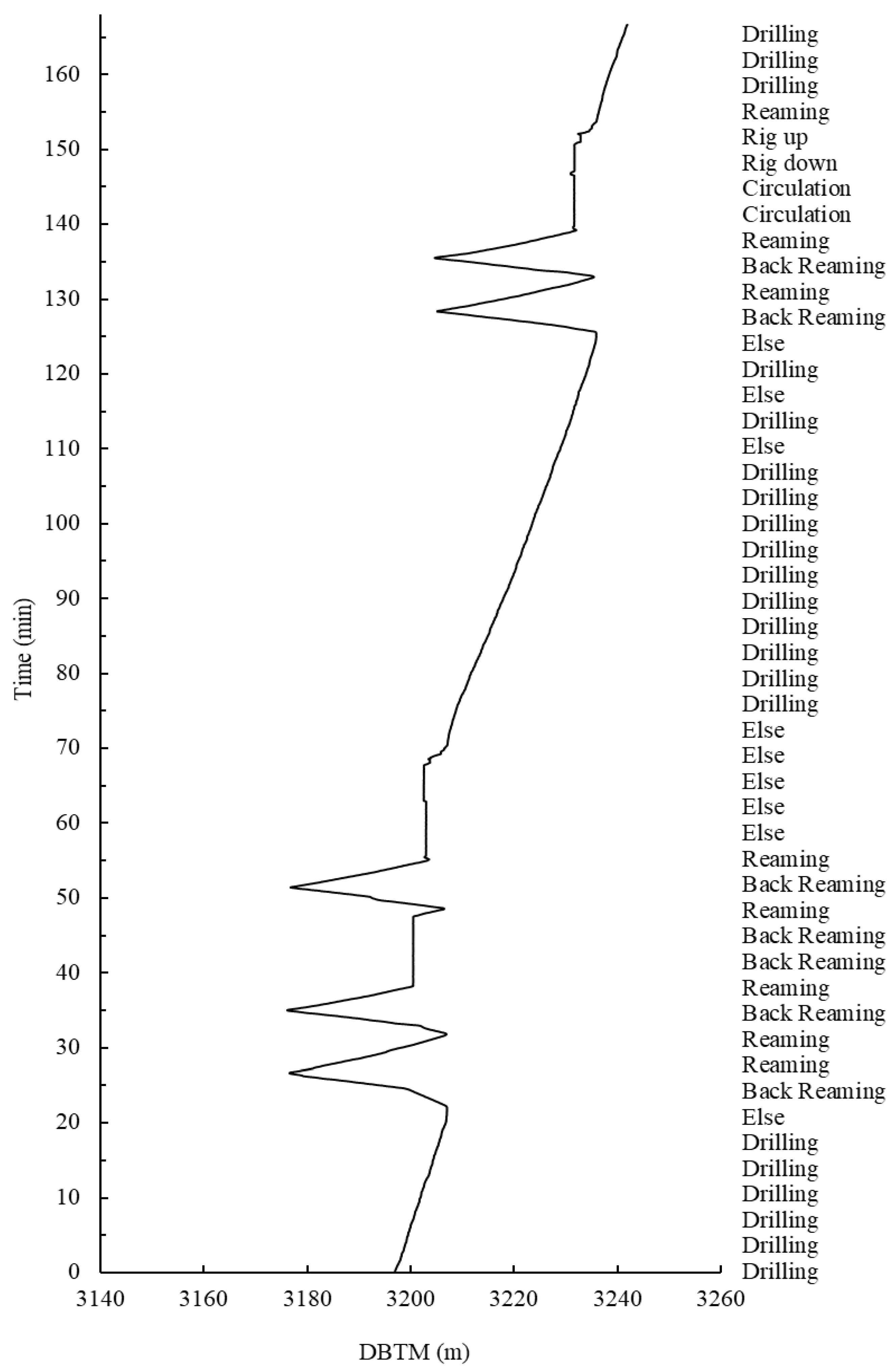 Energies 16 00883 g004 550