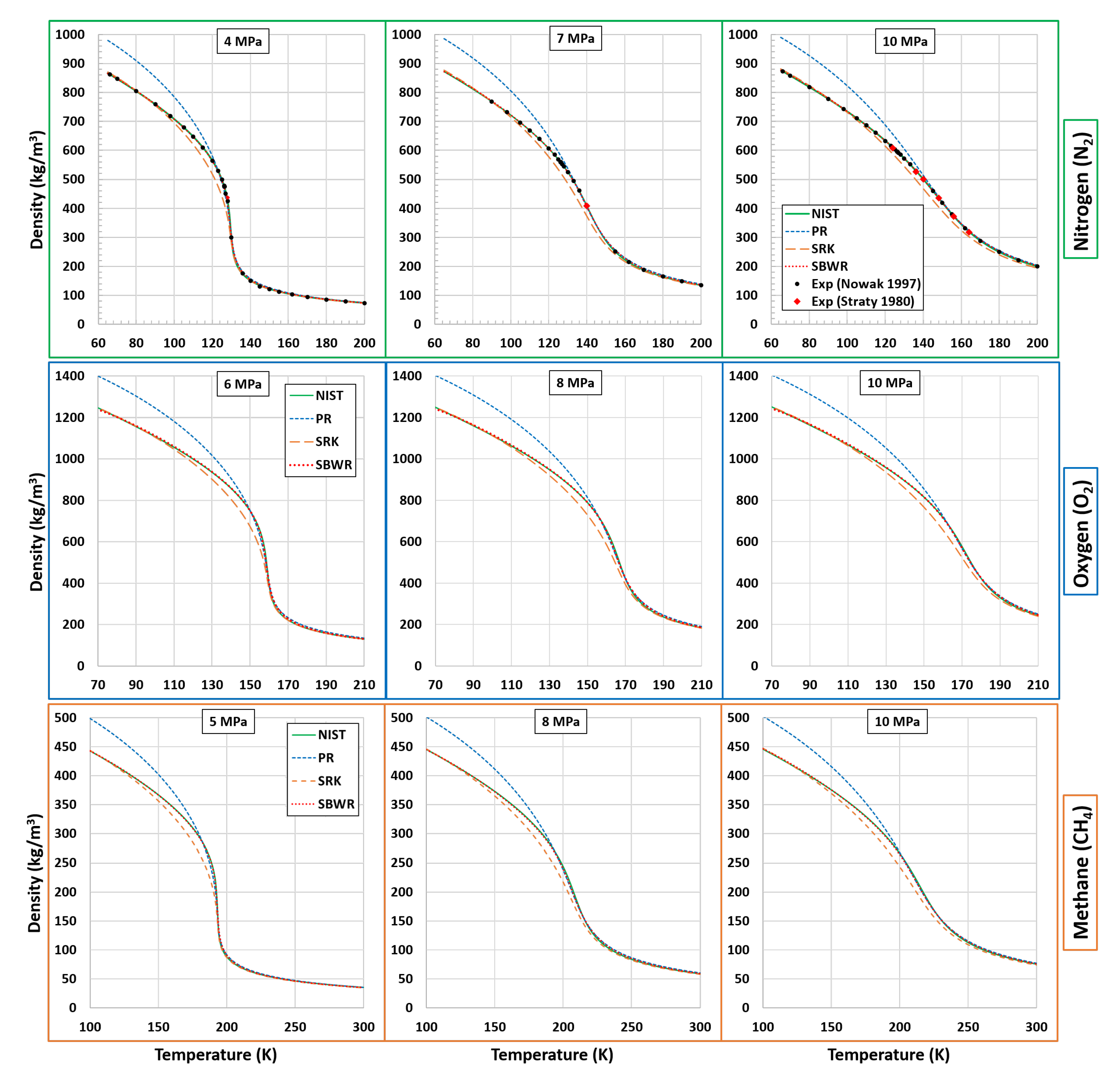 Energies 16 00885 g002 Energies 16 00885 g002