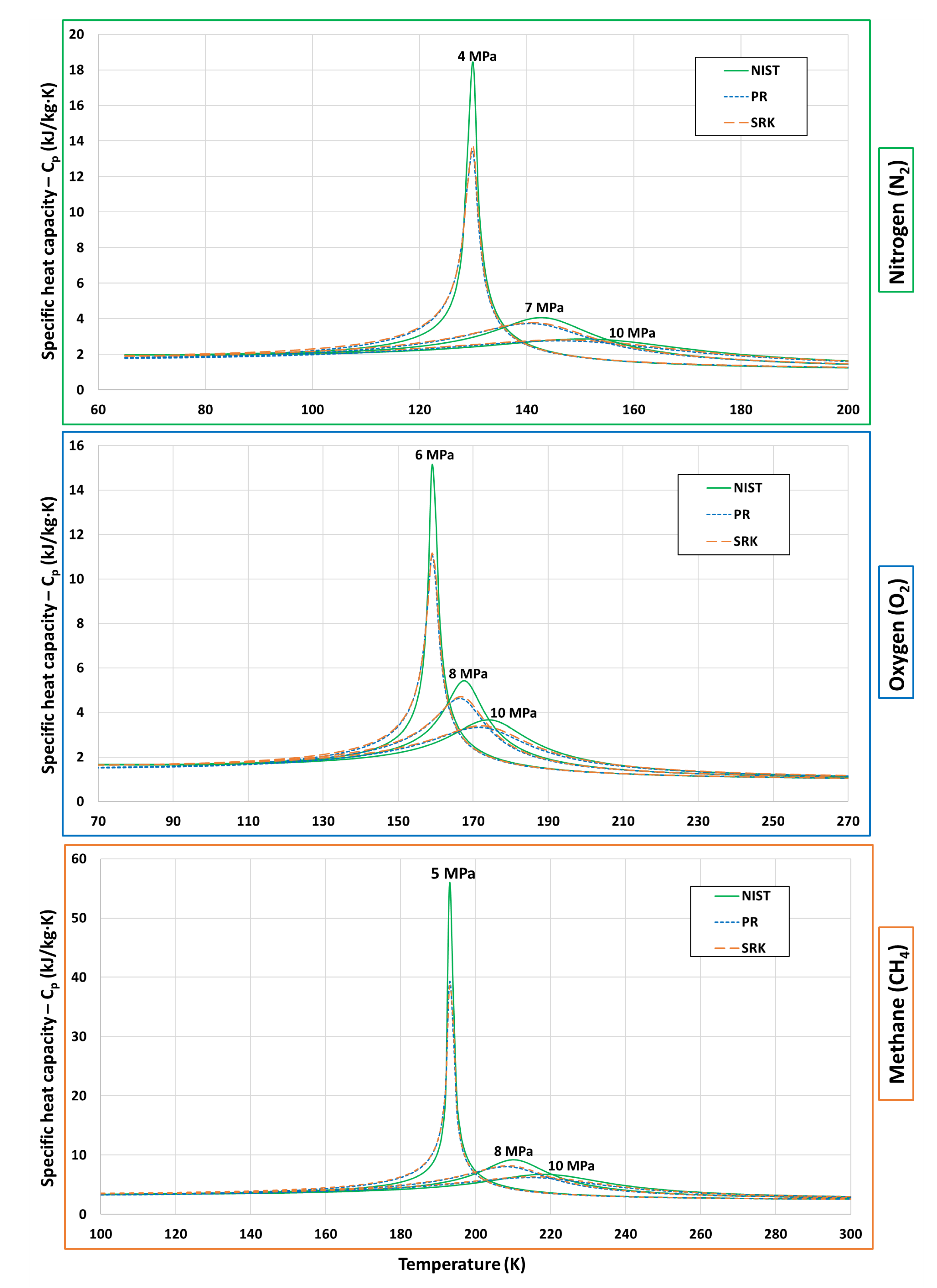 Energies 16 00885 g004 Energies 16 00885 g004