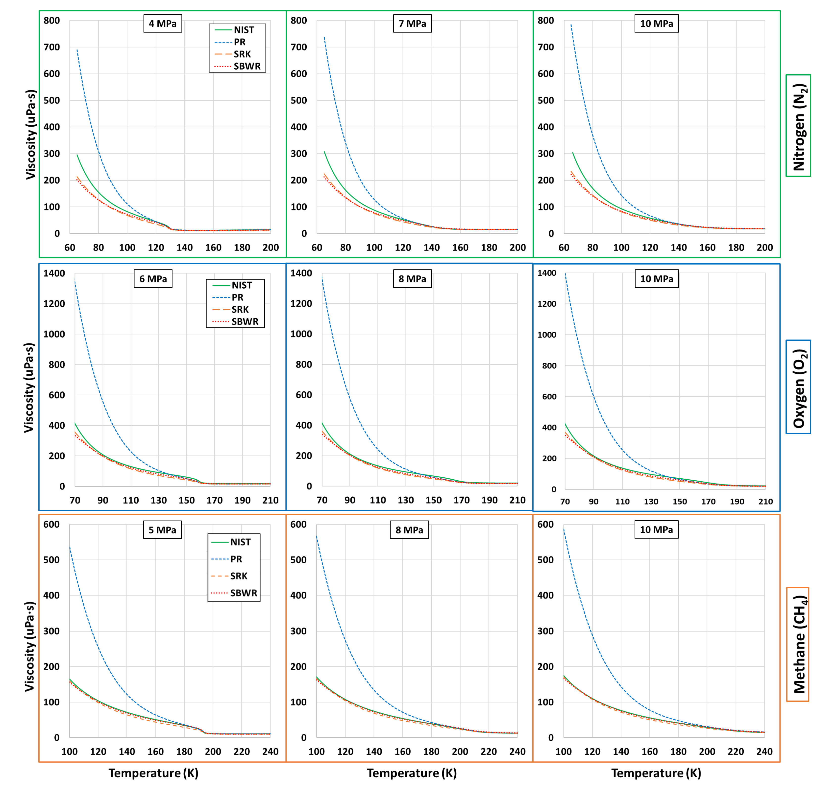 Energies 16 00885 g005 Energies 16 00885 g005