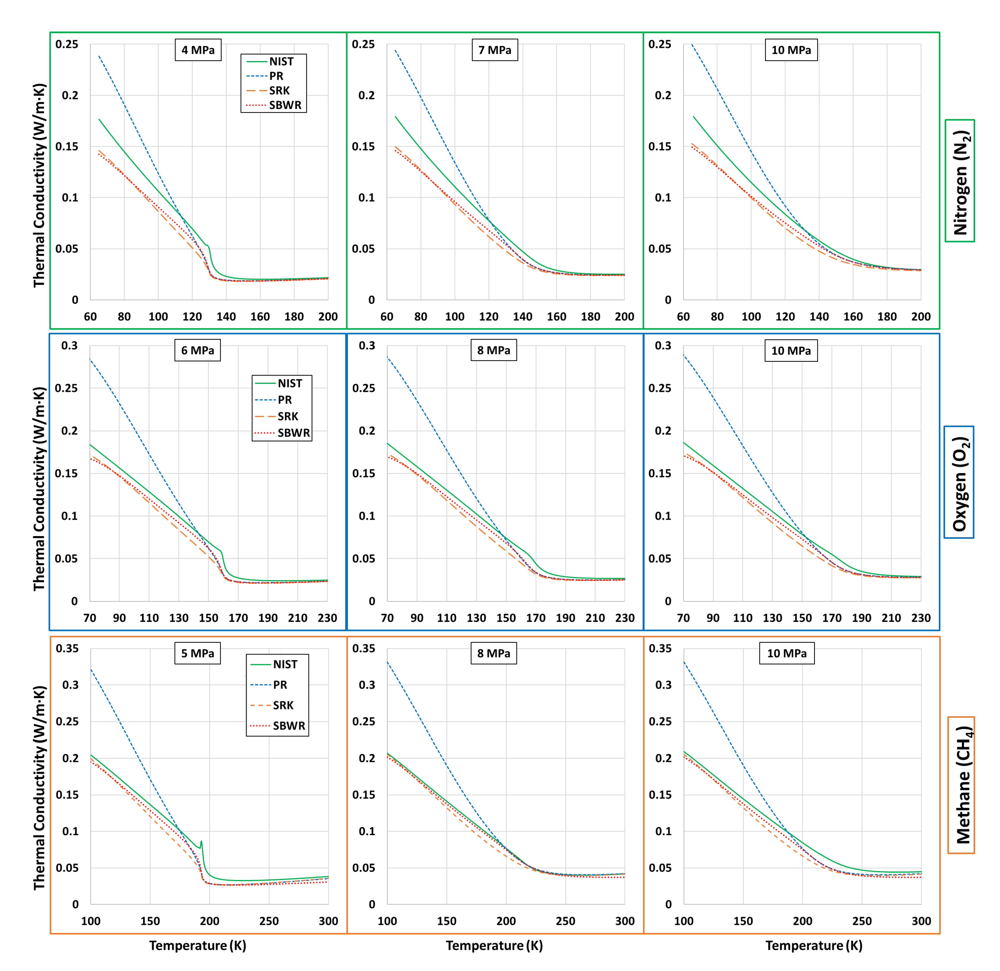 Energies 16 00885 g006 Energies 16 00885 g006
