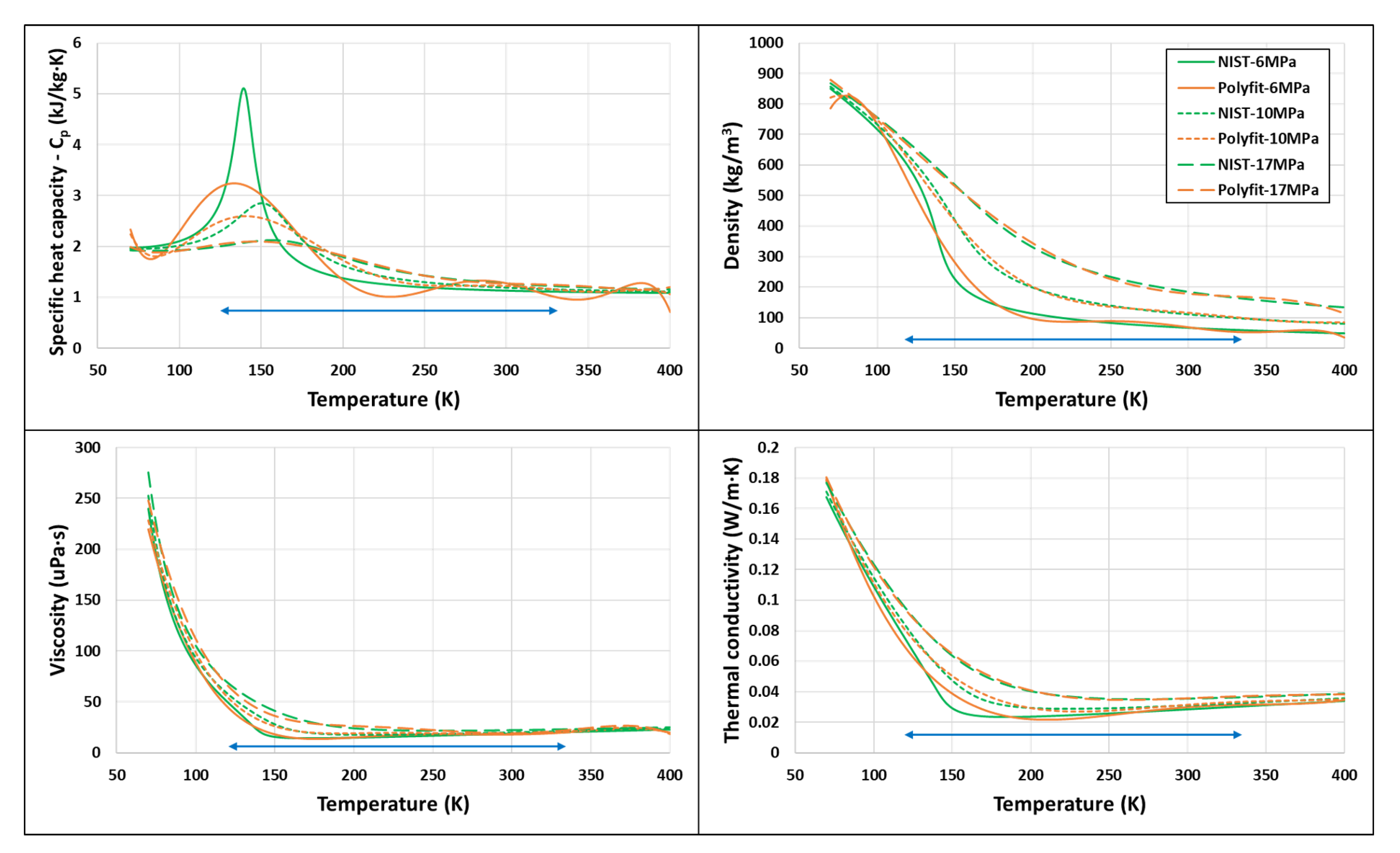 Energies 16 00885 g007 Energies 16 00885 g007