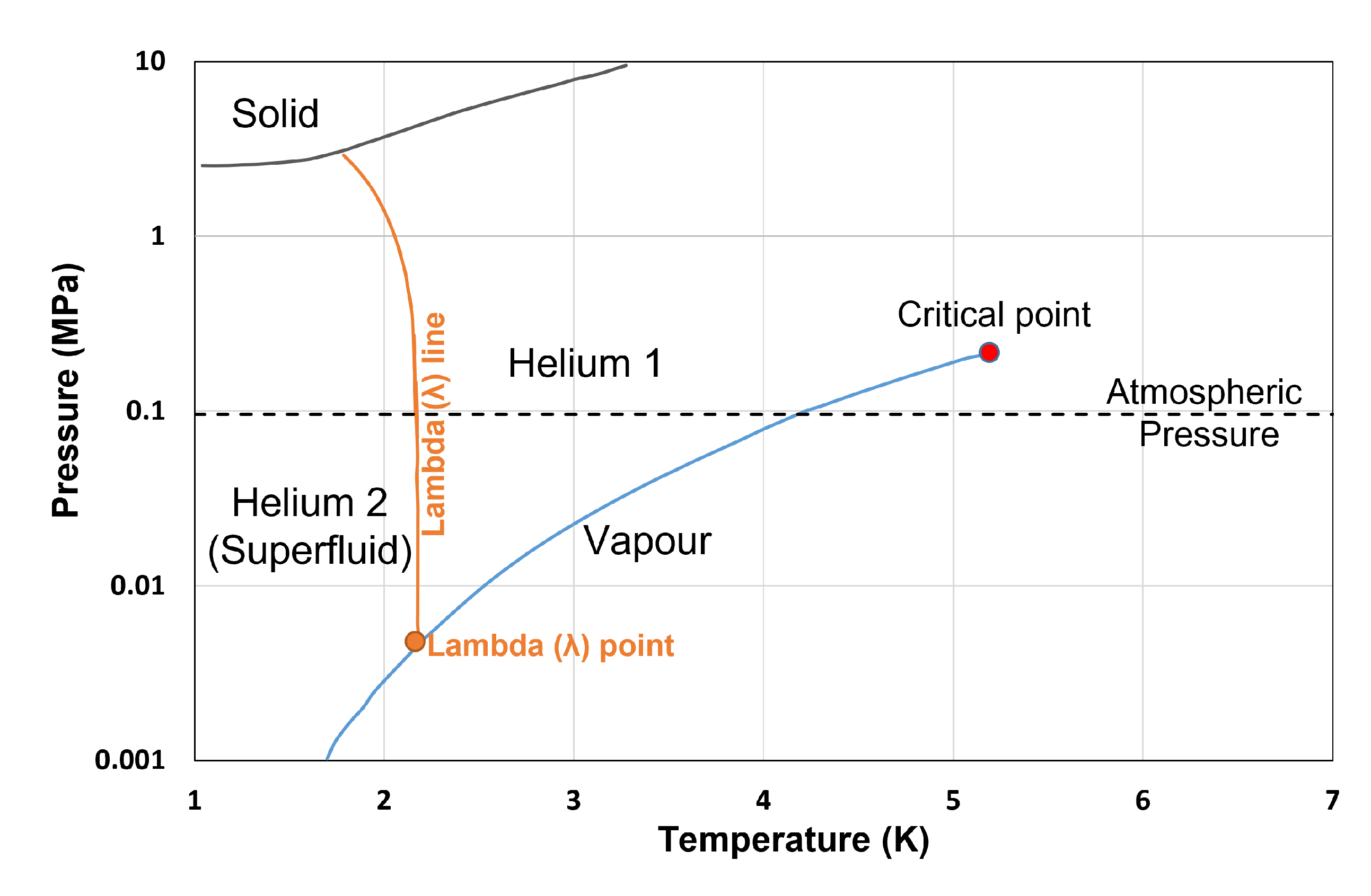 Energies 16 00885 g008 Energies 16 00885 g008