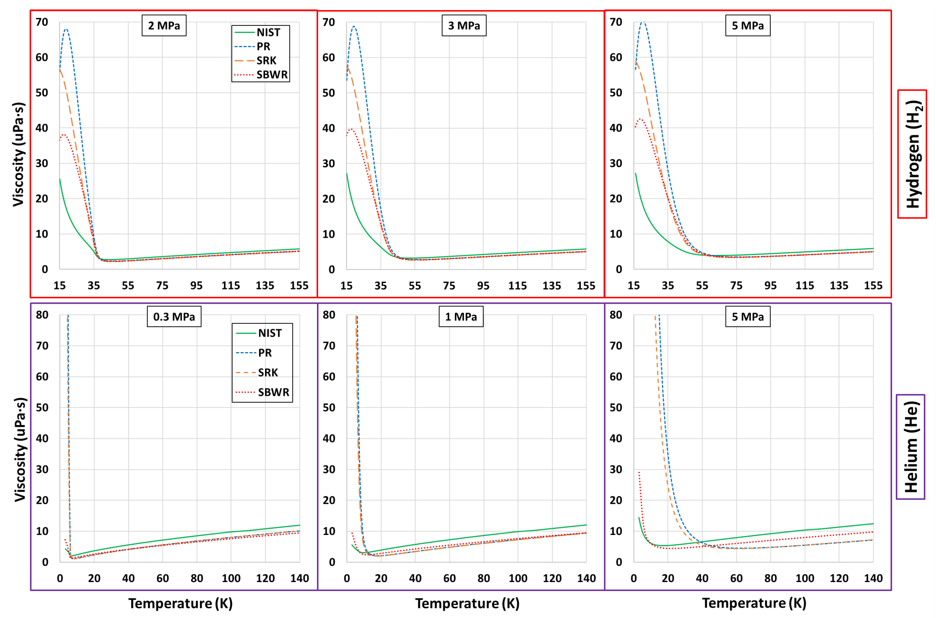 Energies 16 00885 g0a2 Energies 16 00885 g0a2