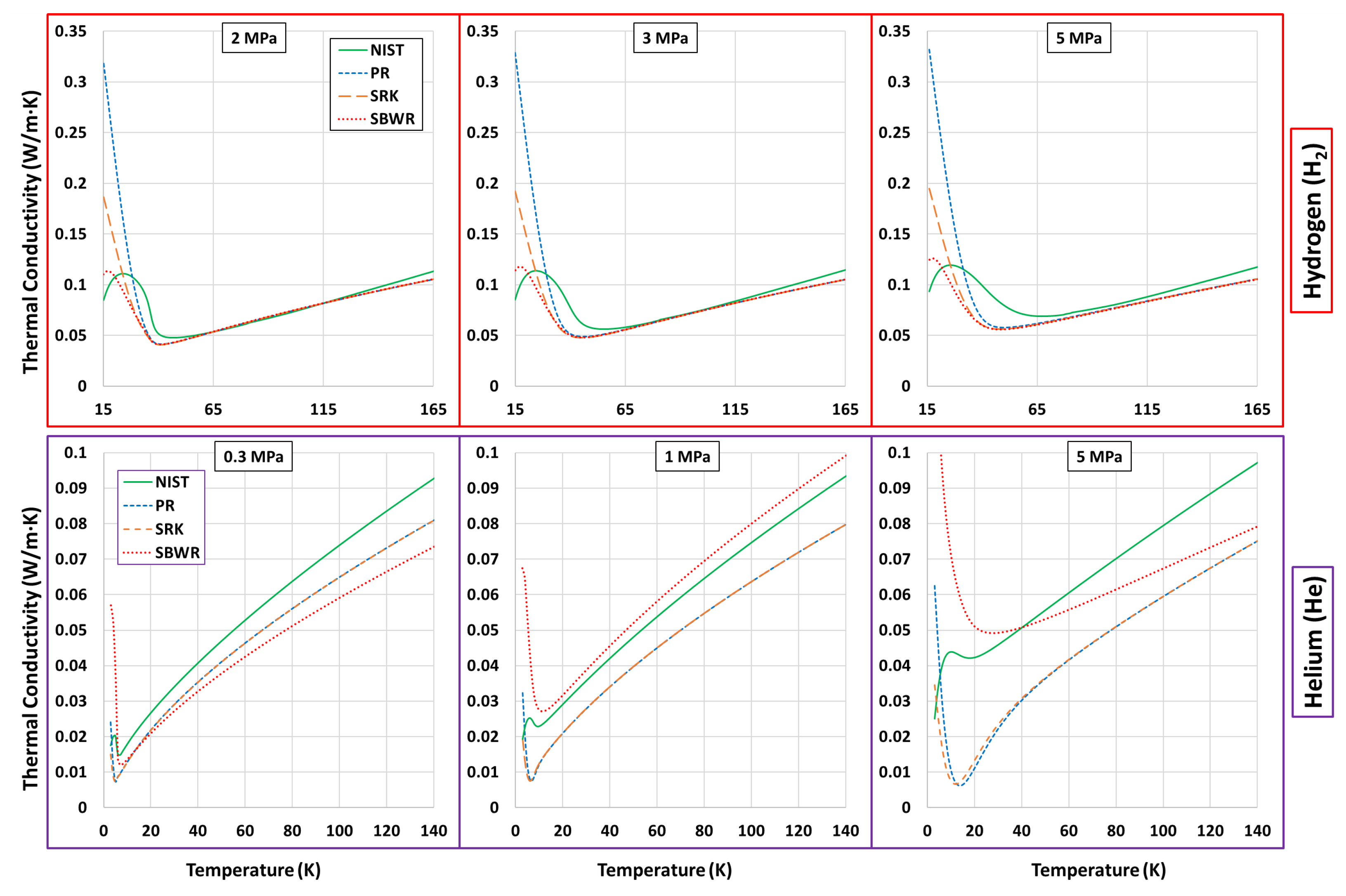 Energies 16 00885 g0a3 Energies 16 00885 g0a3