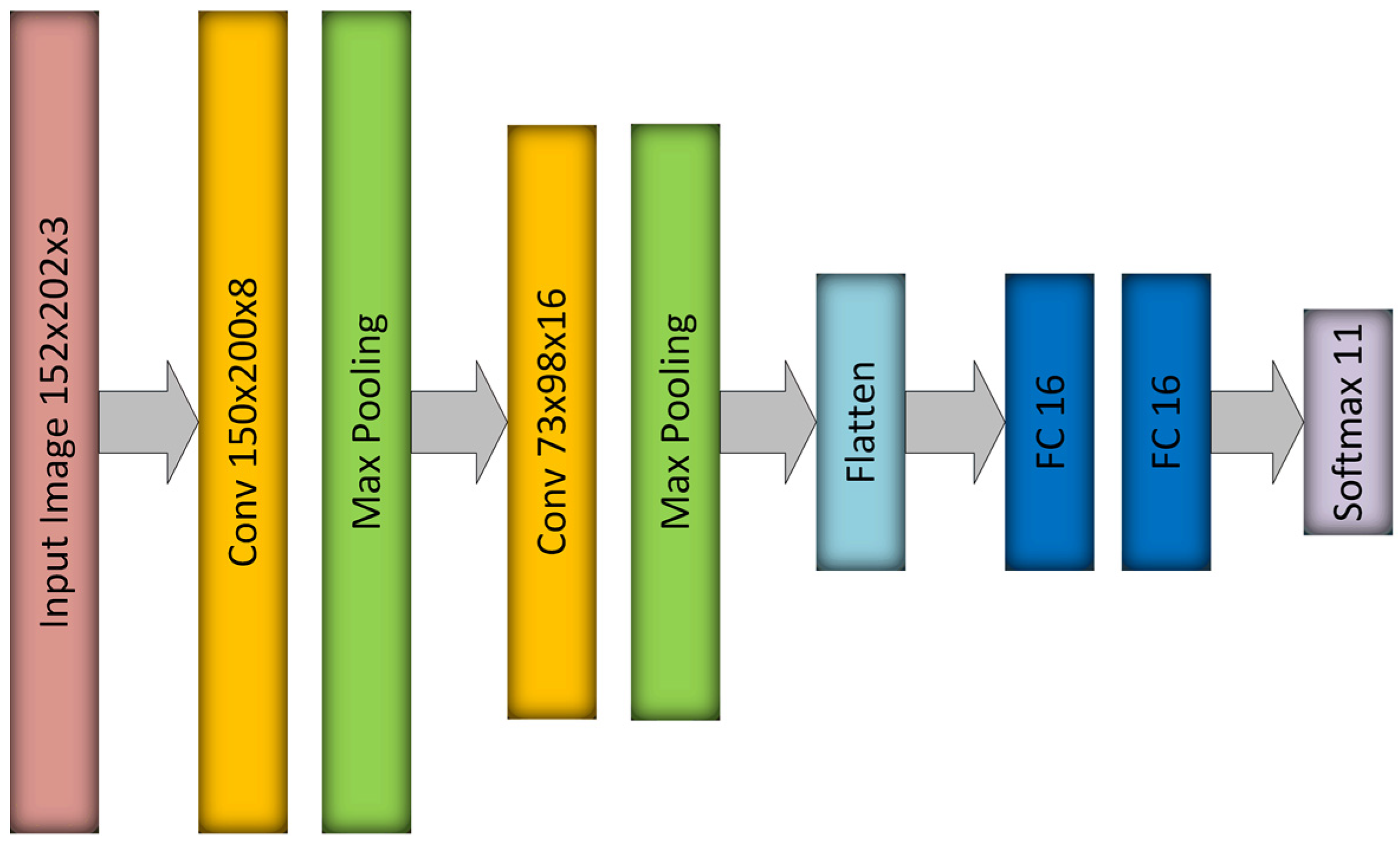 Energies 16 00887 g003