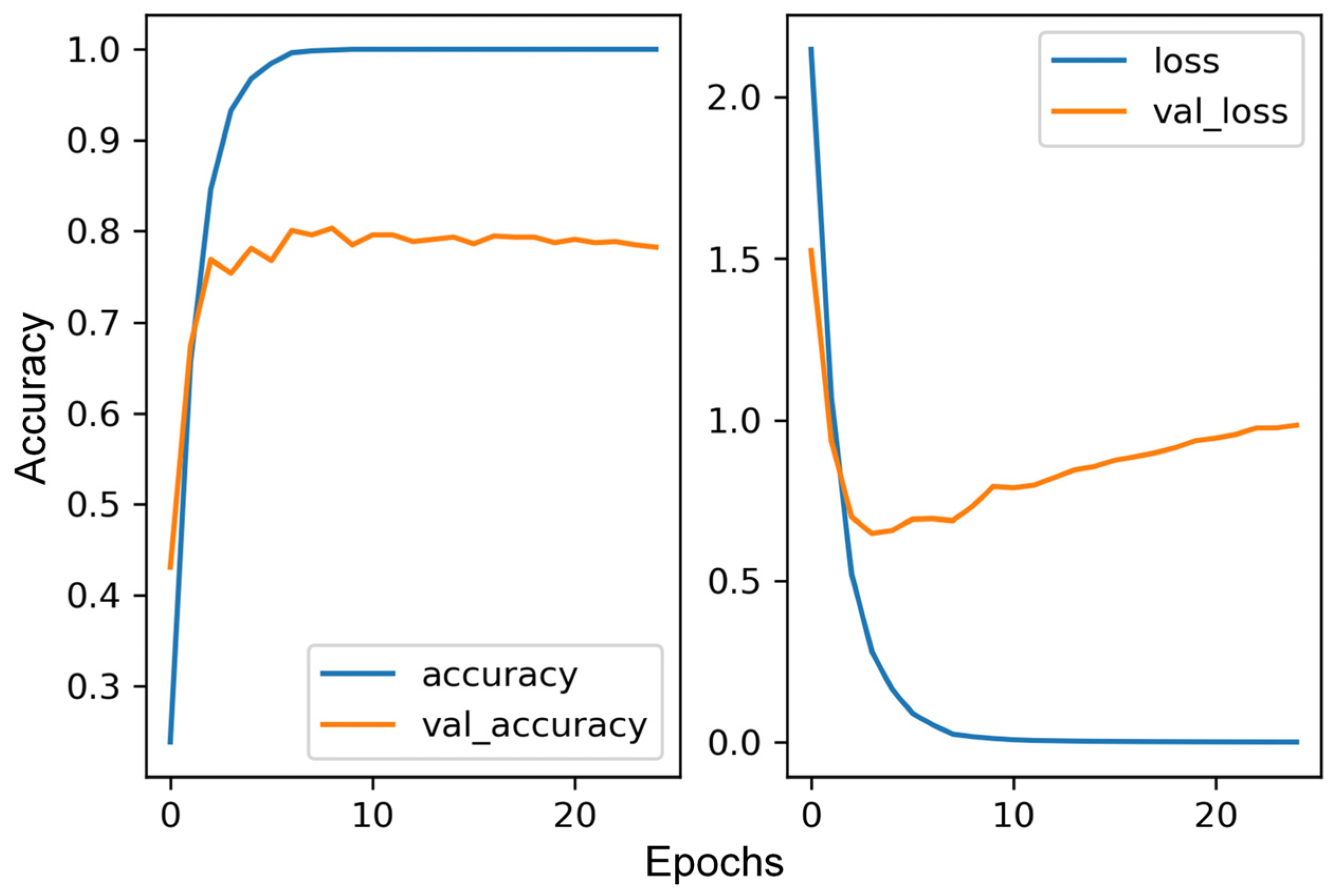 Energies 16 00887 g004
