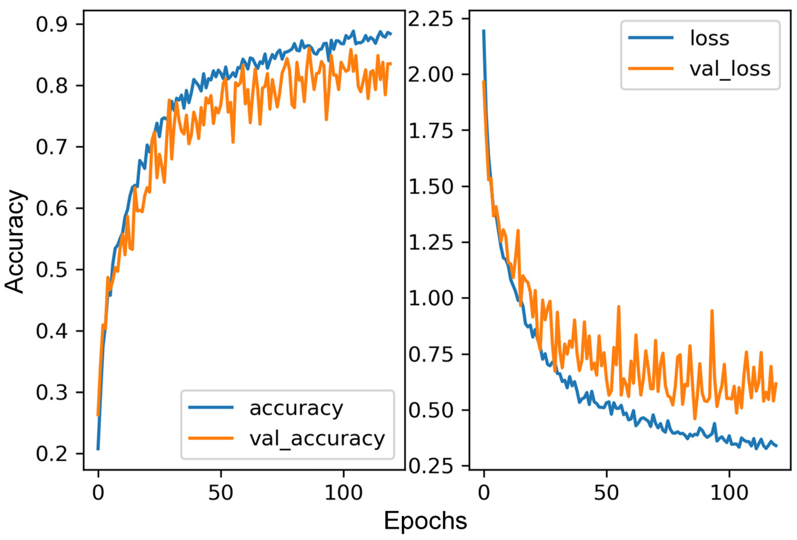 Energies 16 00887 g005