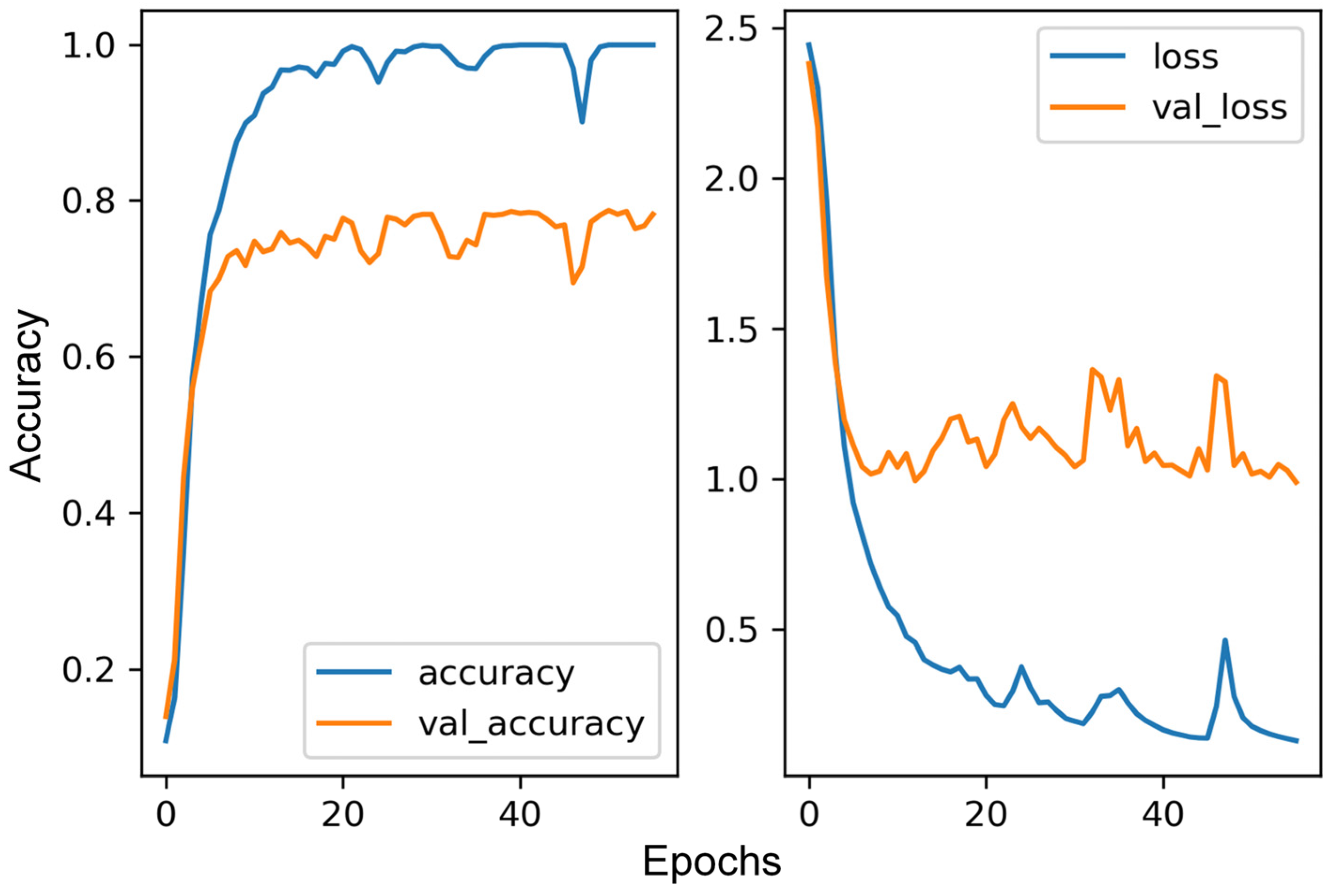 Energies 16 00887 g007