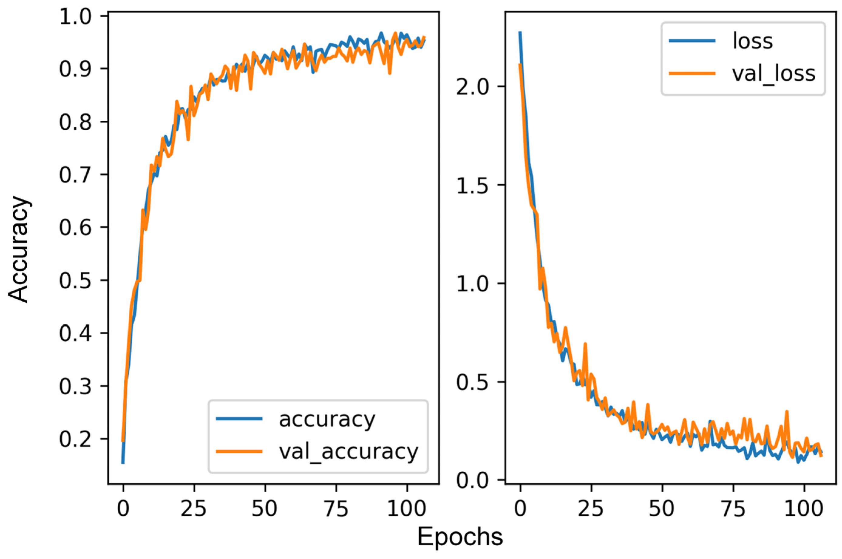 Energies 16 00887 g009