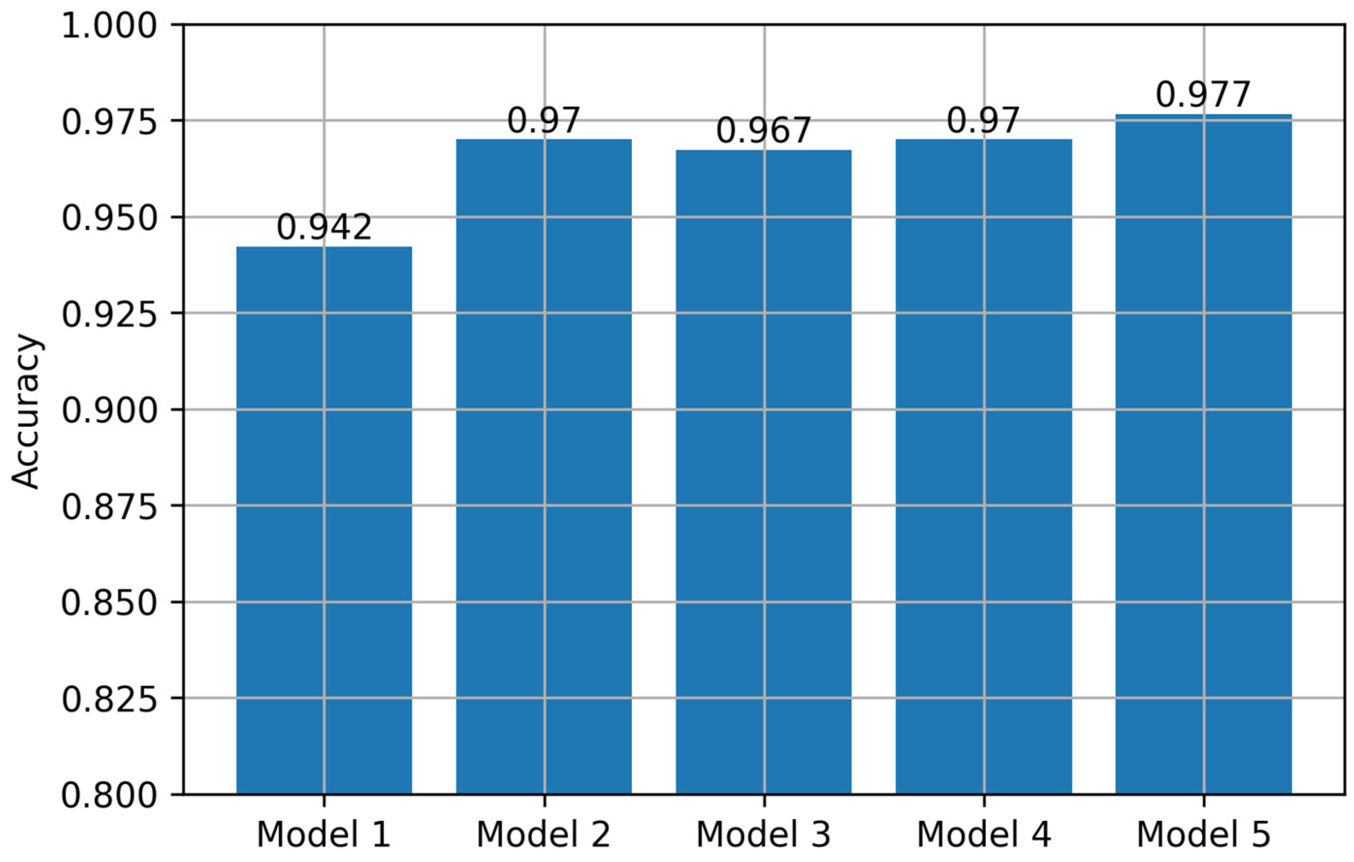 Energies 16 00887 g012