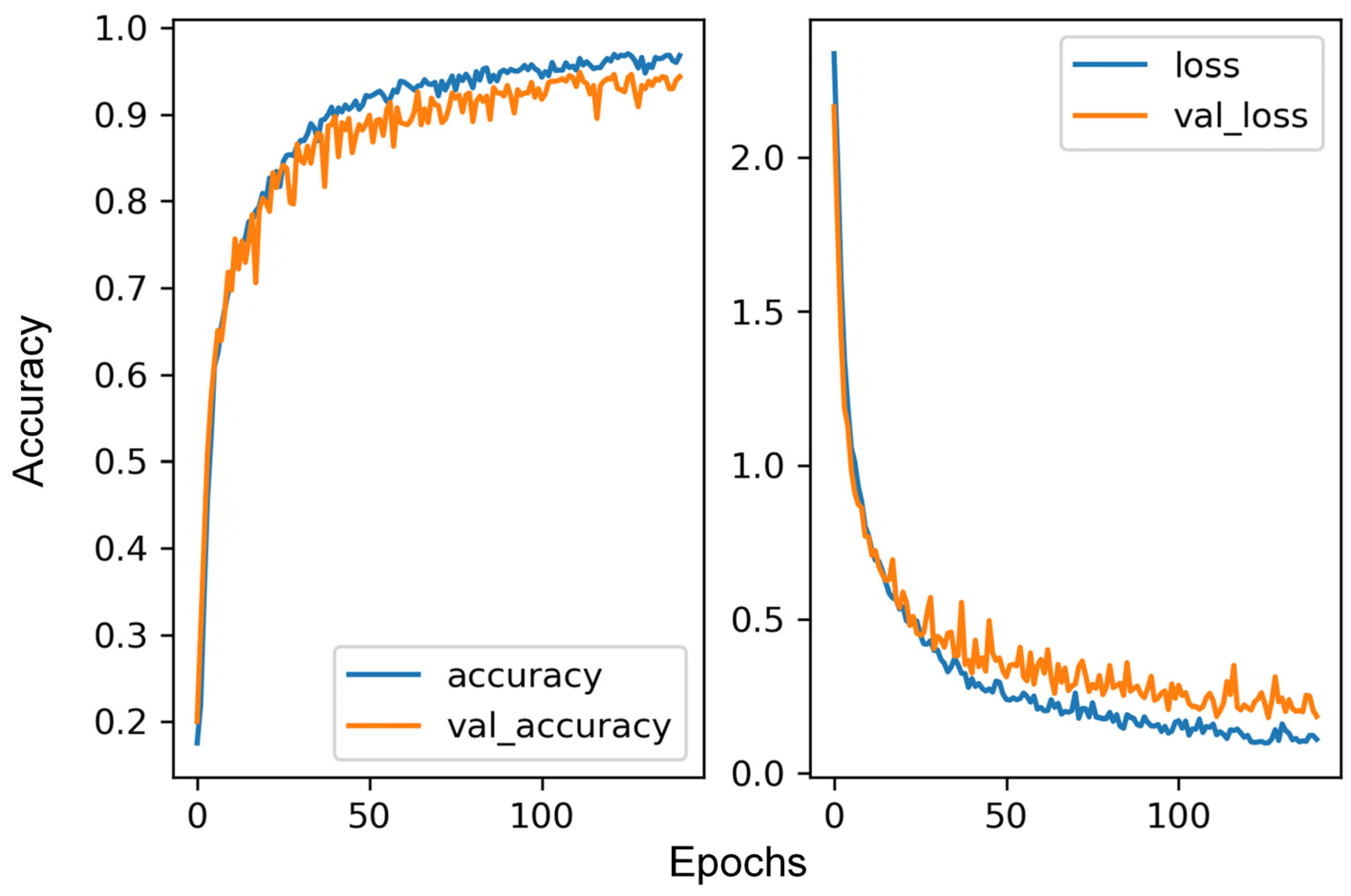 Energies 16 00887 g013