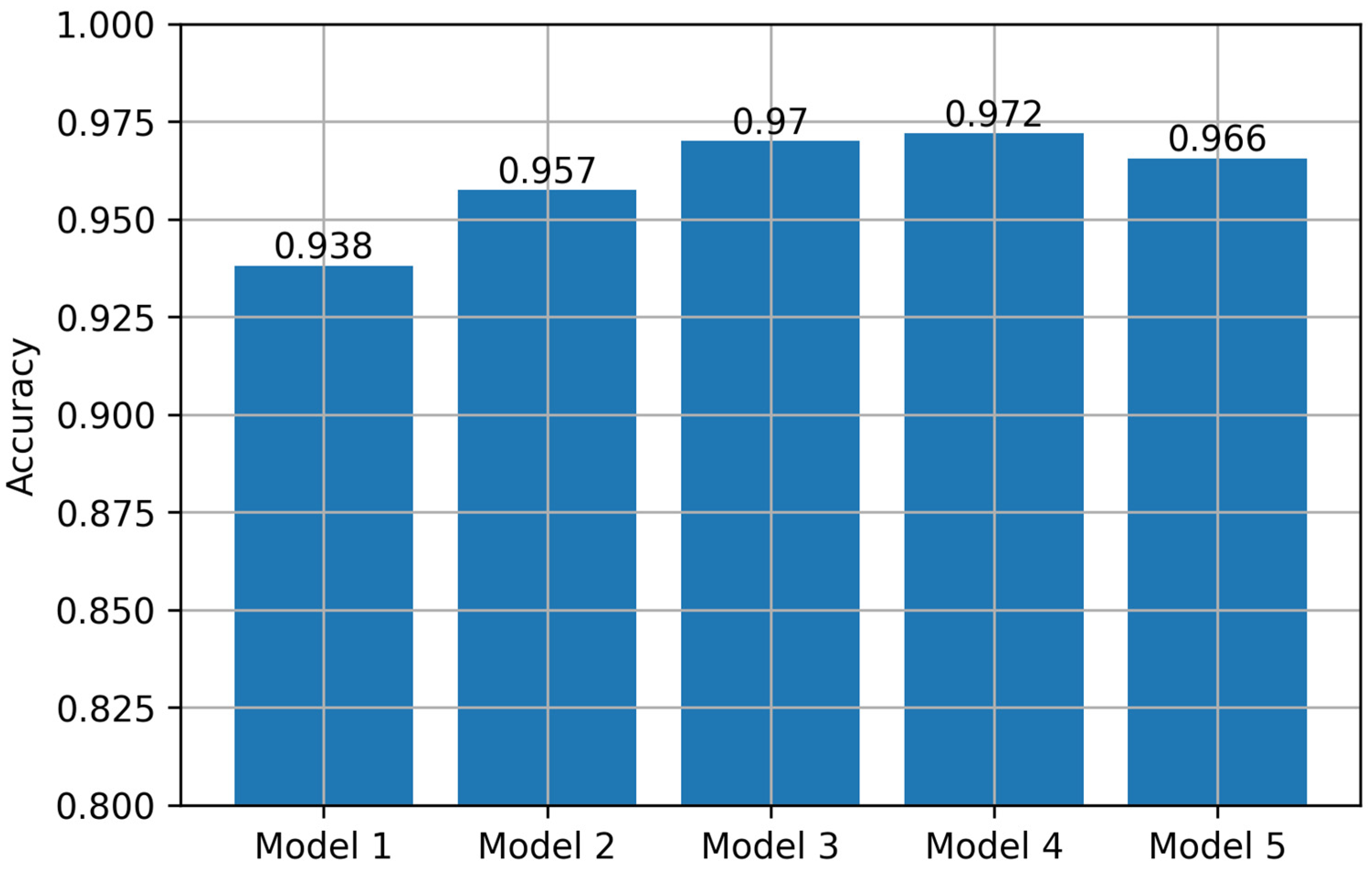 Energies 16 00887 g015