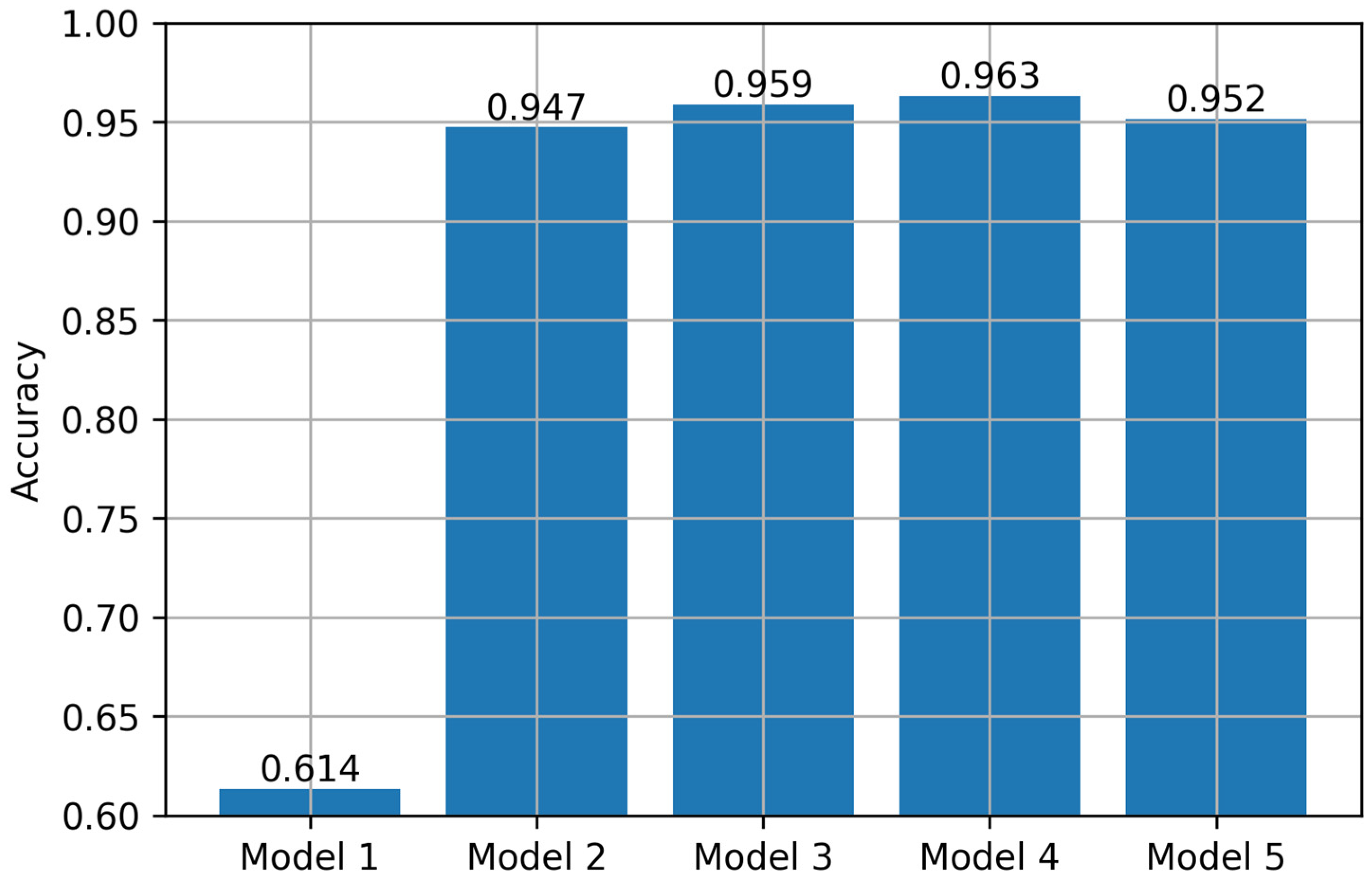 Energies 16 00887 g016