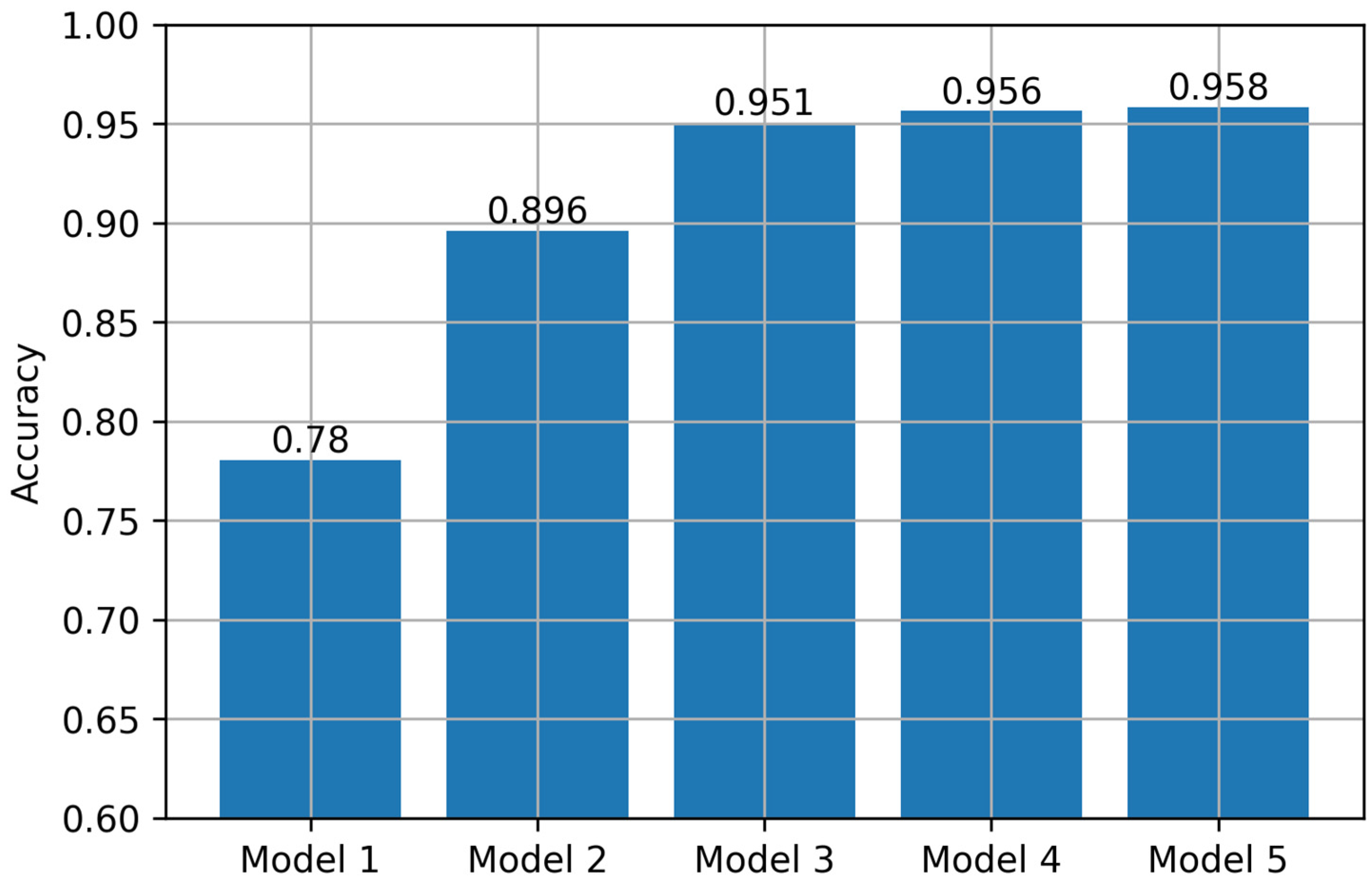 Energies 16 00887 g020