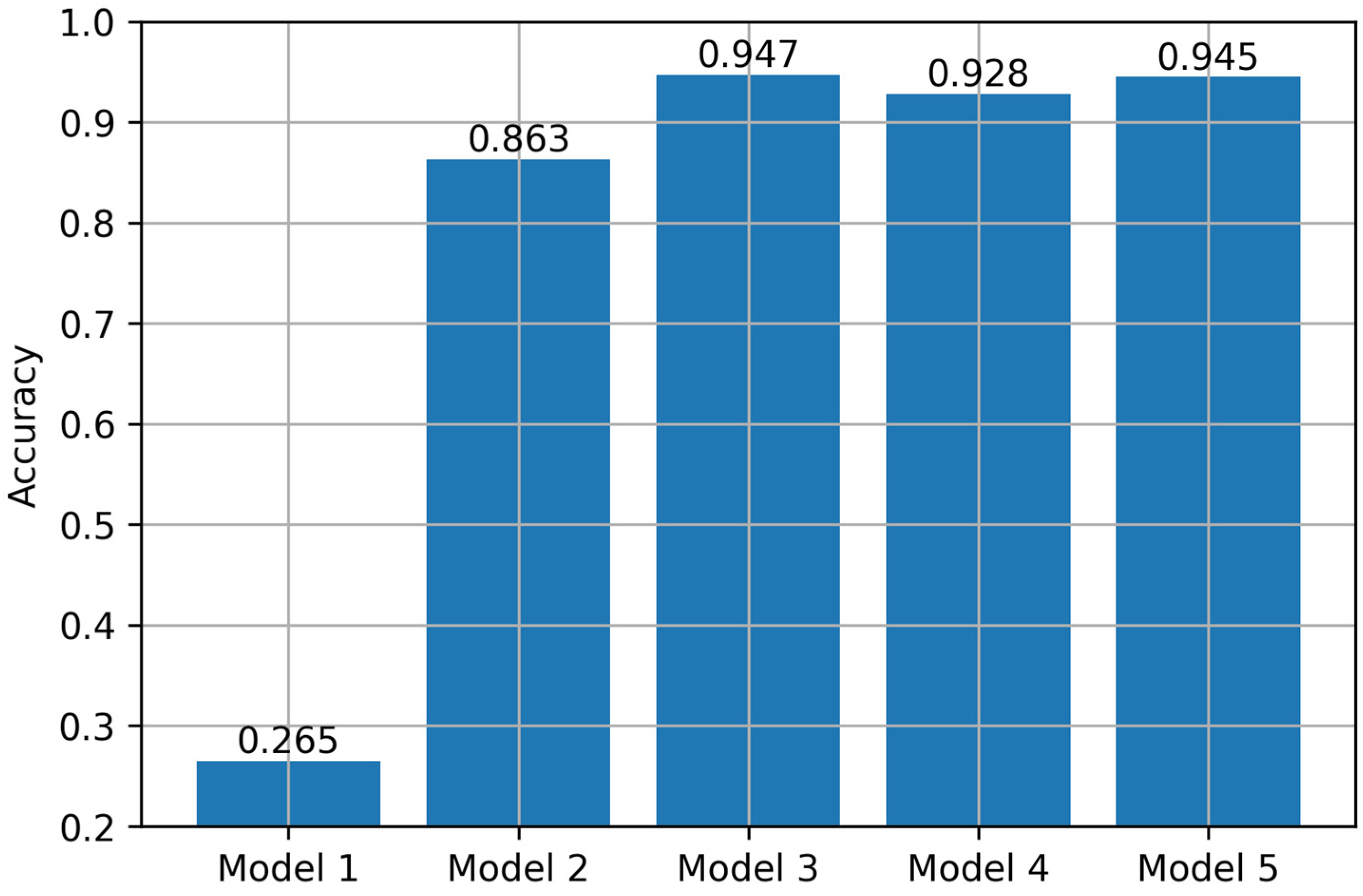 Energies 16 00887 g021