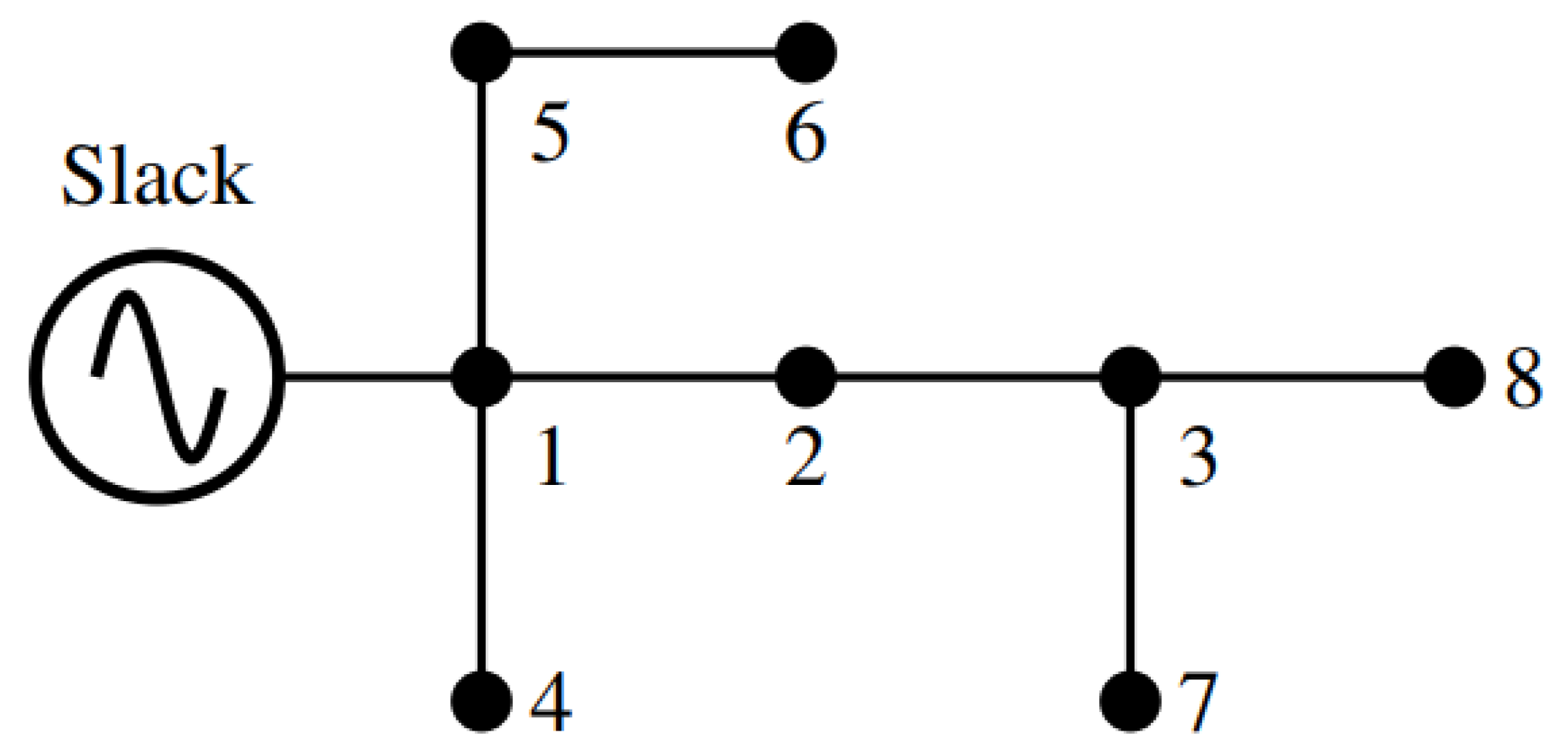 Energies 16 00888 g002