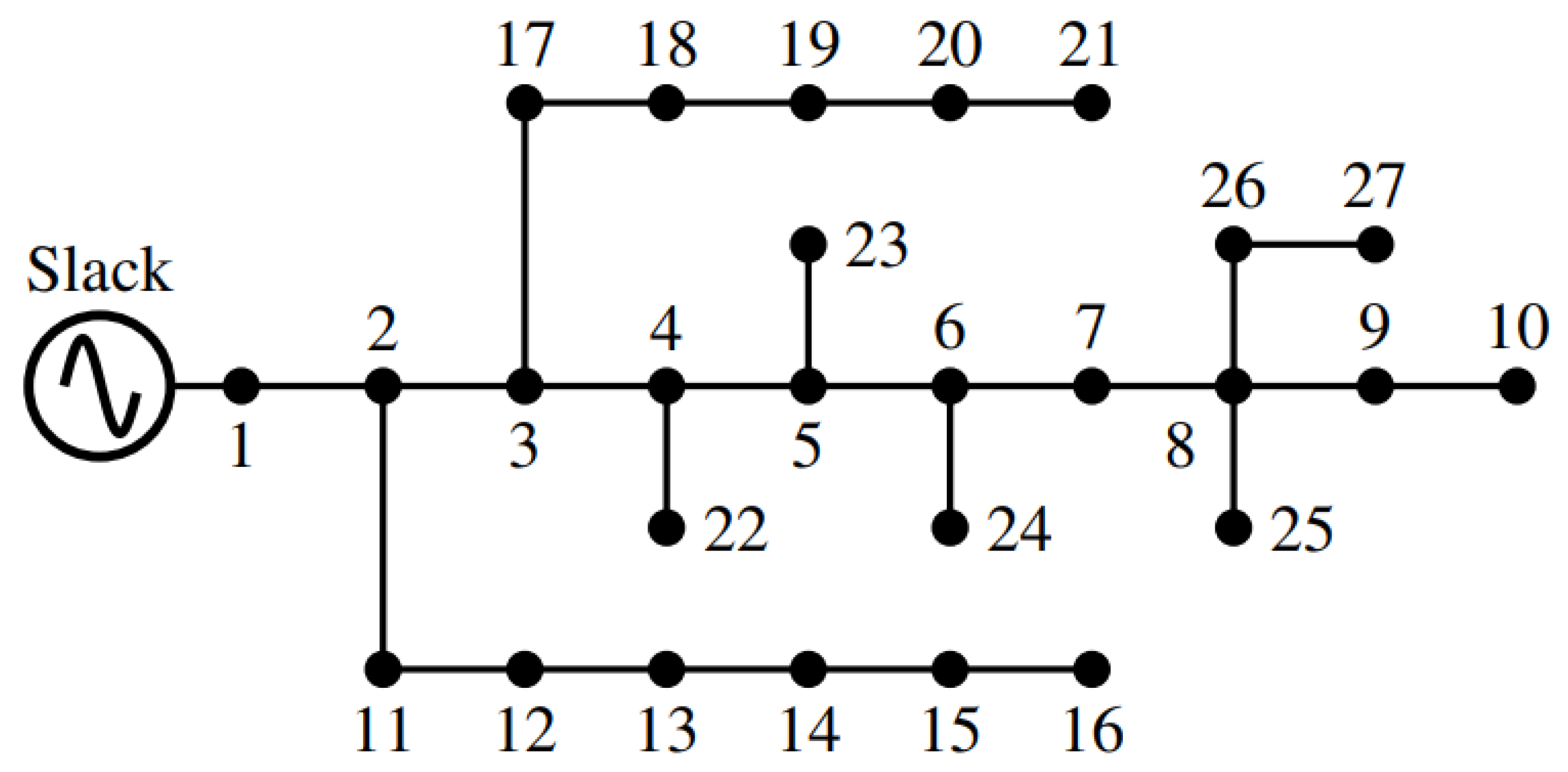 Energies 16 00888 g003