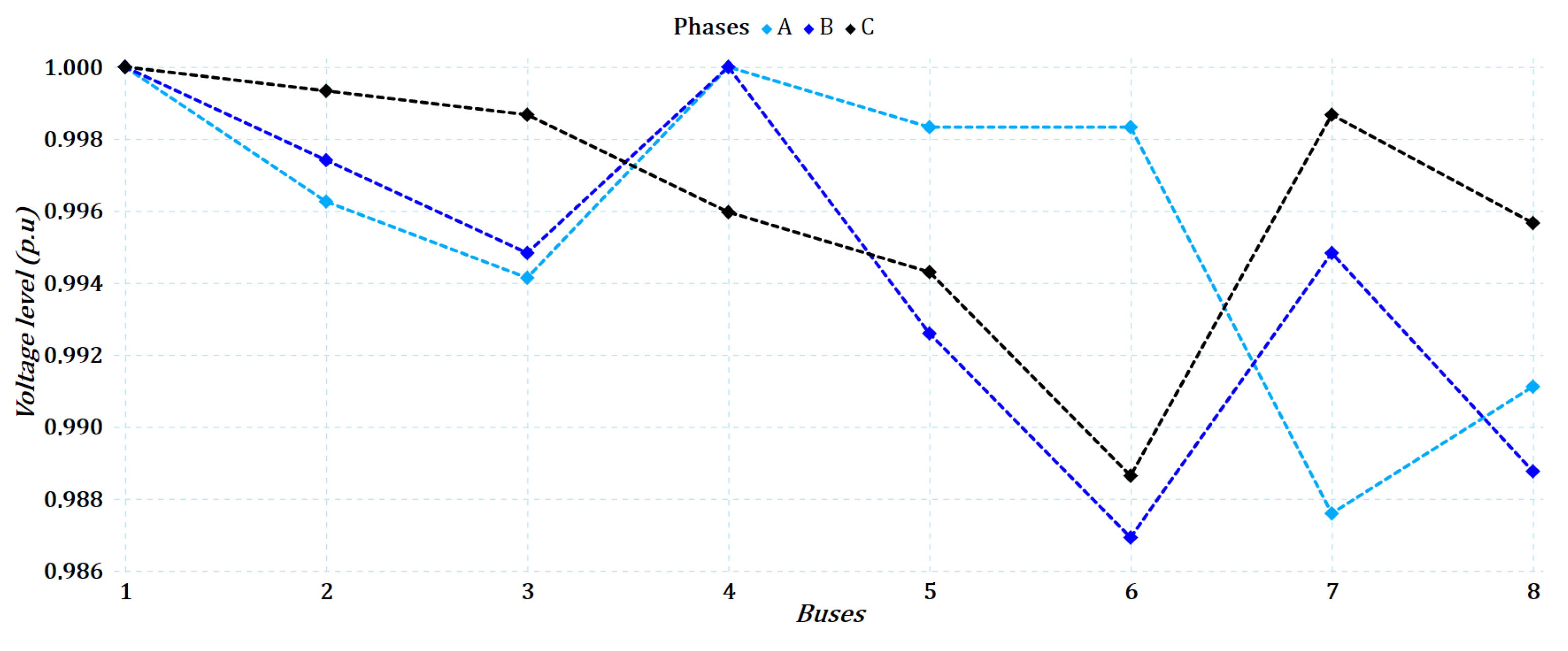 Energies 16 00888 g007